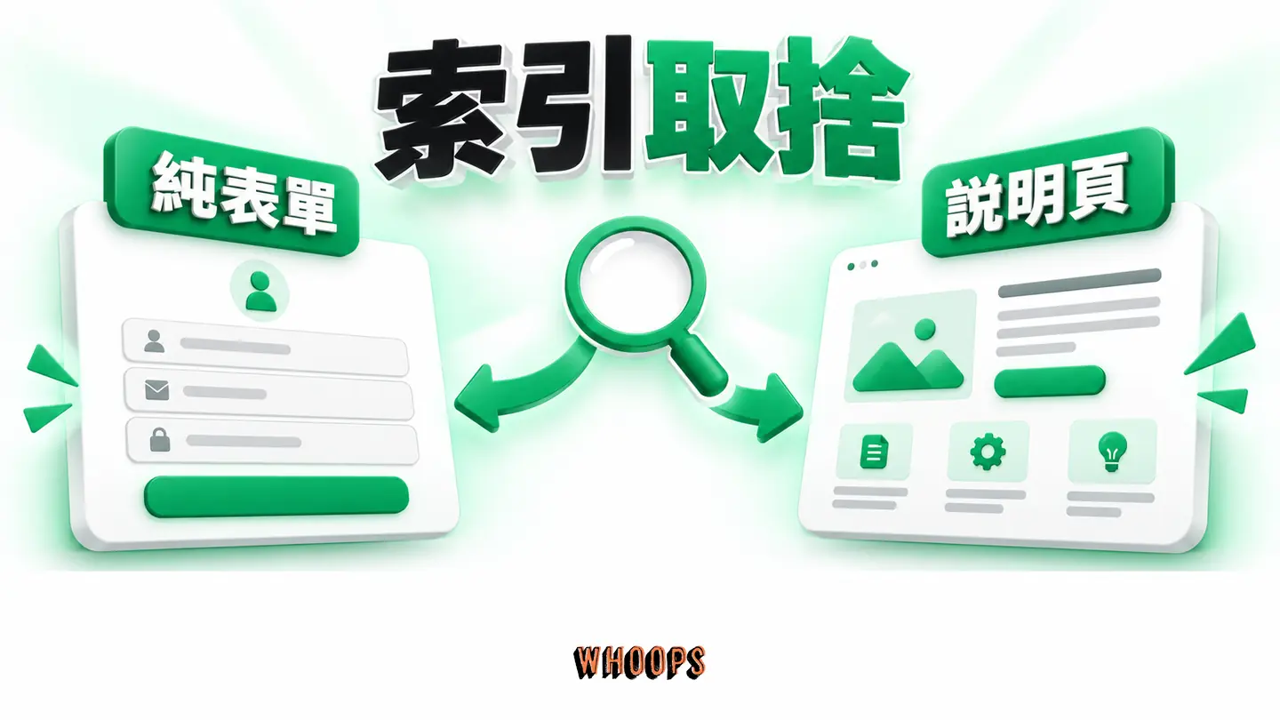 索引取捨:純表單、登入與具說明的試用頁分別判斷。