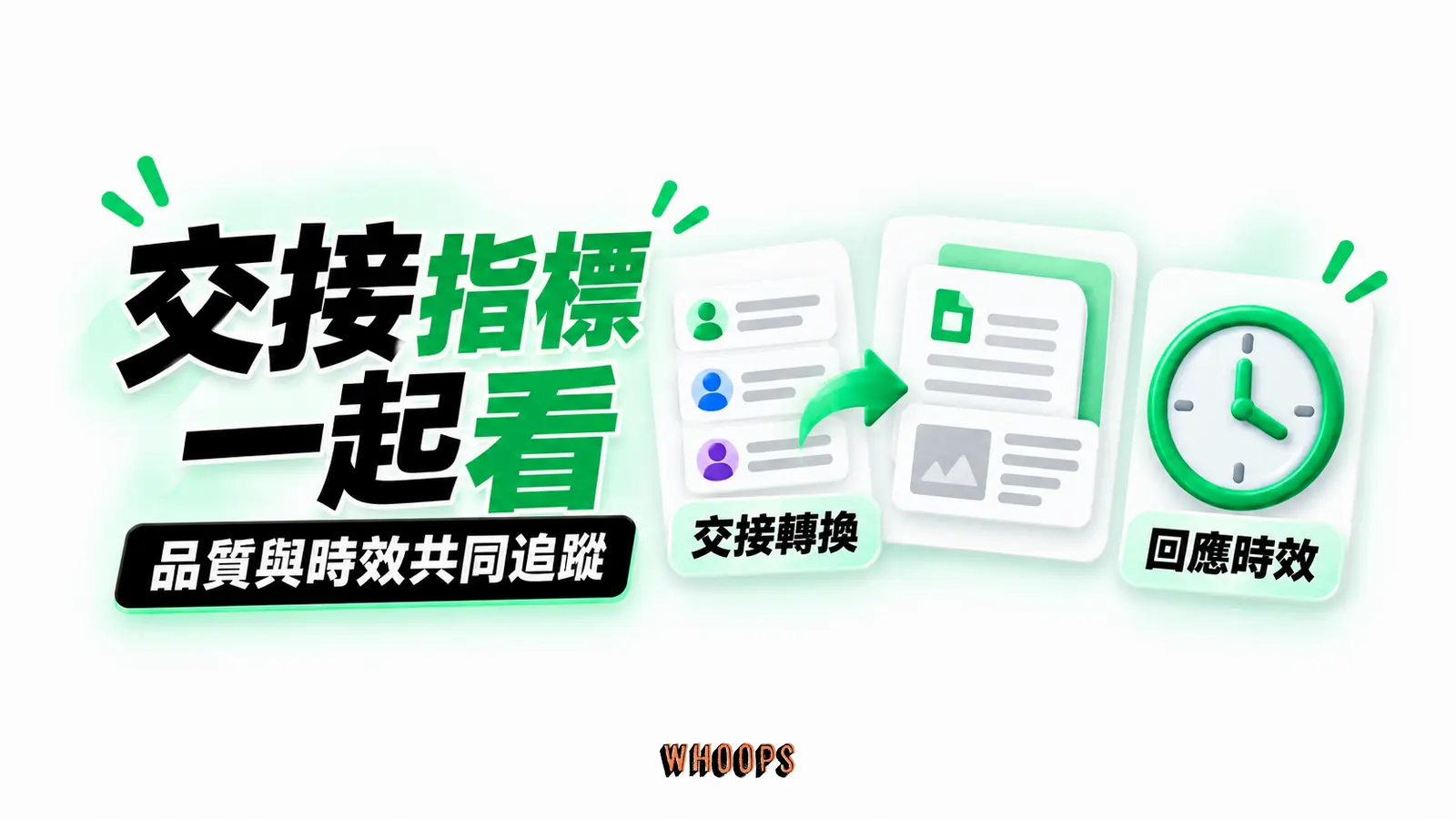 交接指標一起看：交接轉換、回應時效