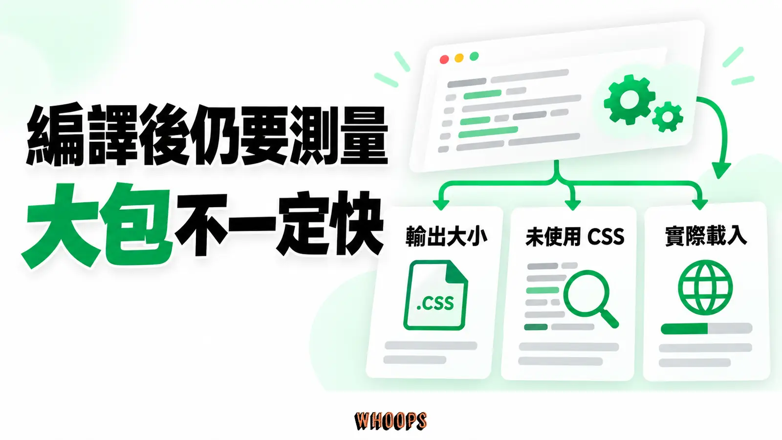 Sass 不會自動縮小最終 CSS;打包後量測大小、未使用規則與真實載入影響,再調整引入範圍。