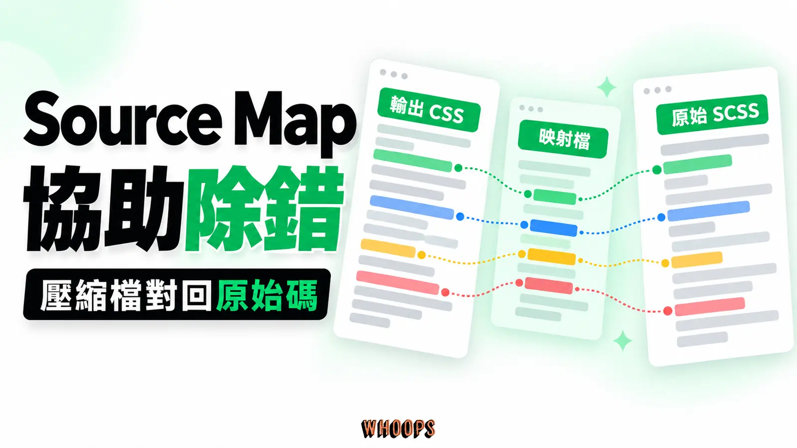 Source Map 將瀏覽器看到的 CSS 位置對應回 SCSS 原始碼;發布方式需按團隊需求選擇。