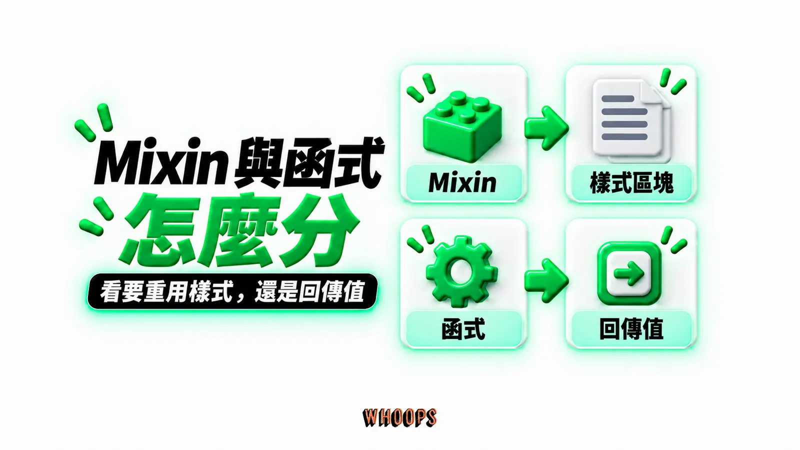 Mixin 與函式怎麼分:Mixin、樣式區塊、函式、回傳值