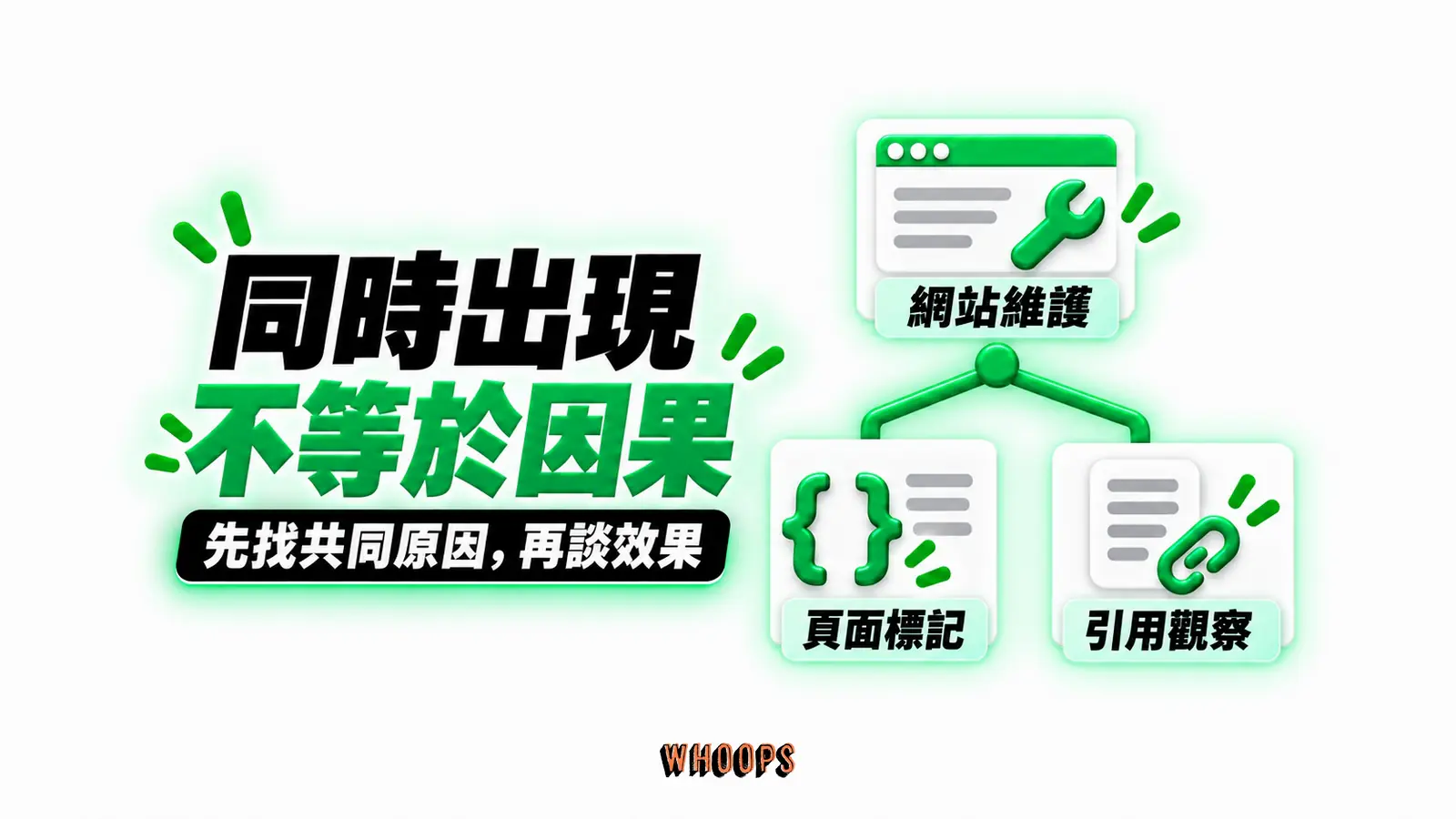 同時出現不等於因果:網站維護、頁面標記、引用觀察