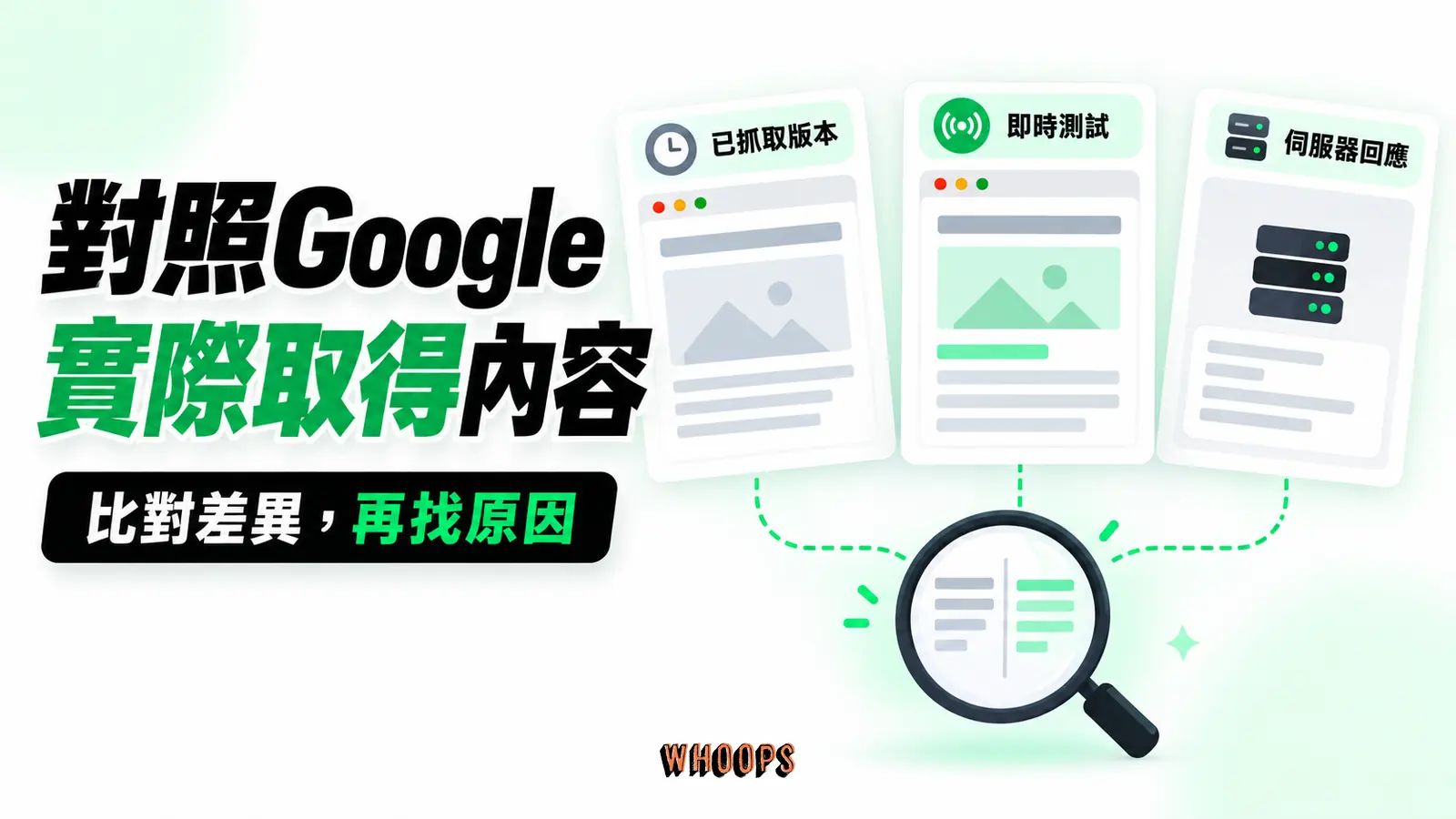對照Google實際取得內容:已抓取版本、即時測試、伺服器回應
