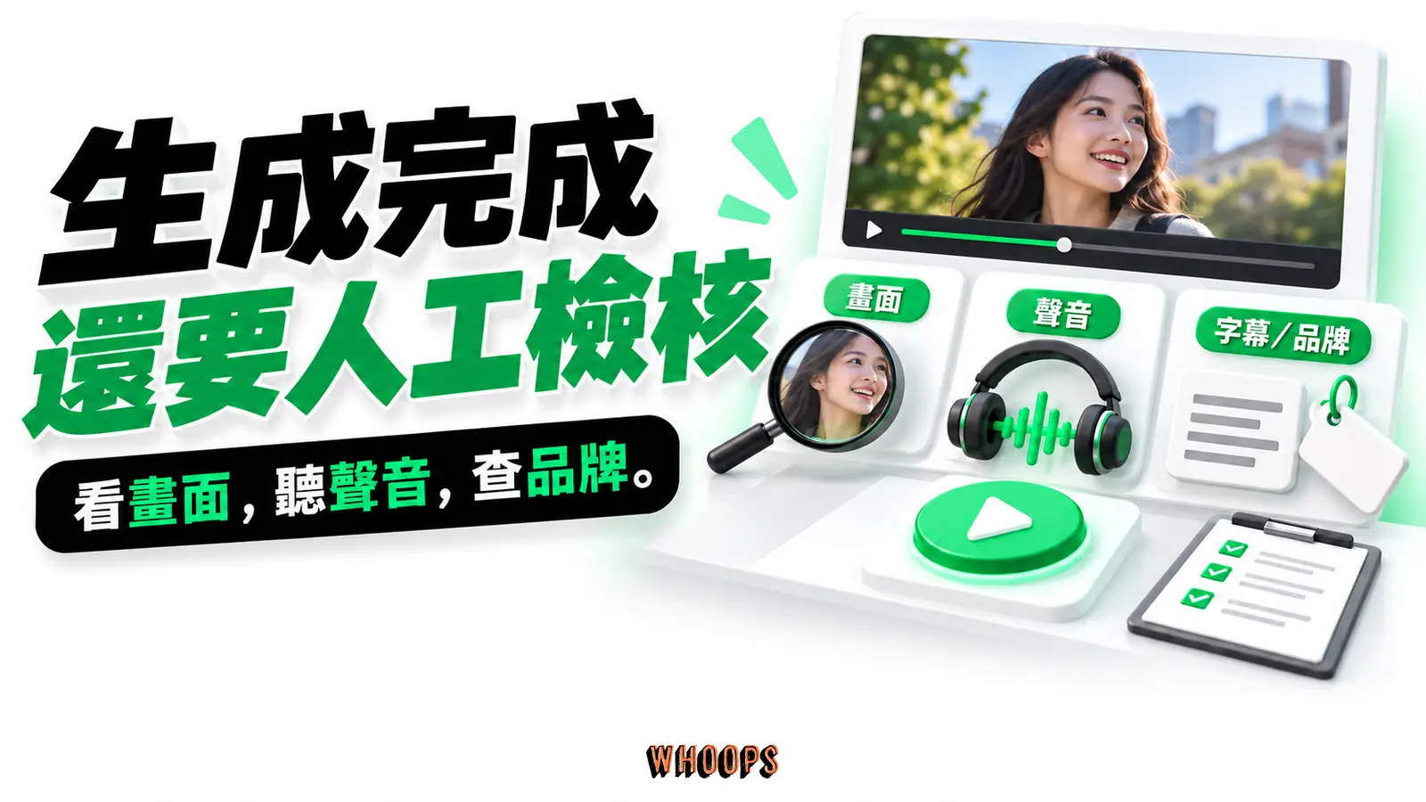 生成片段經過畫面、聲音及品牌檢查,再依權利和平台要求決定是否發布