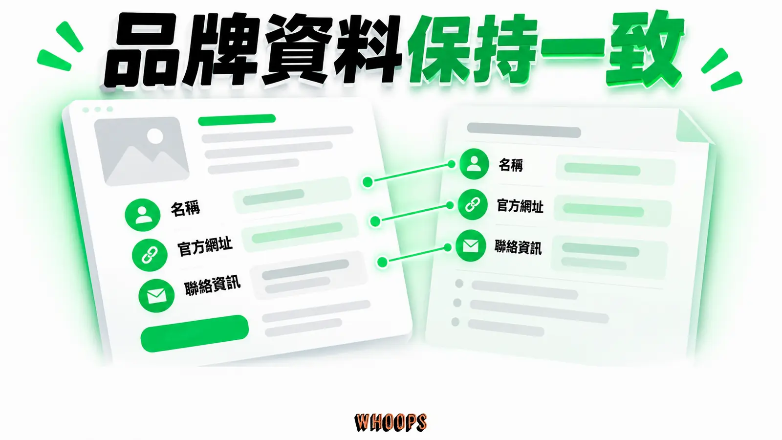 品牌資料保持一致:名稱、官方網址、聯絡資訊