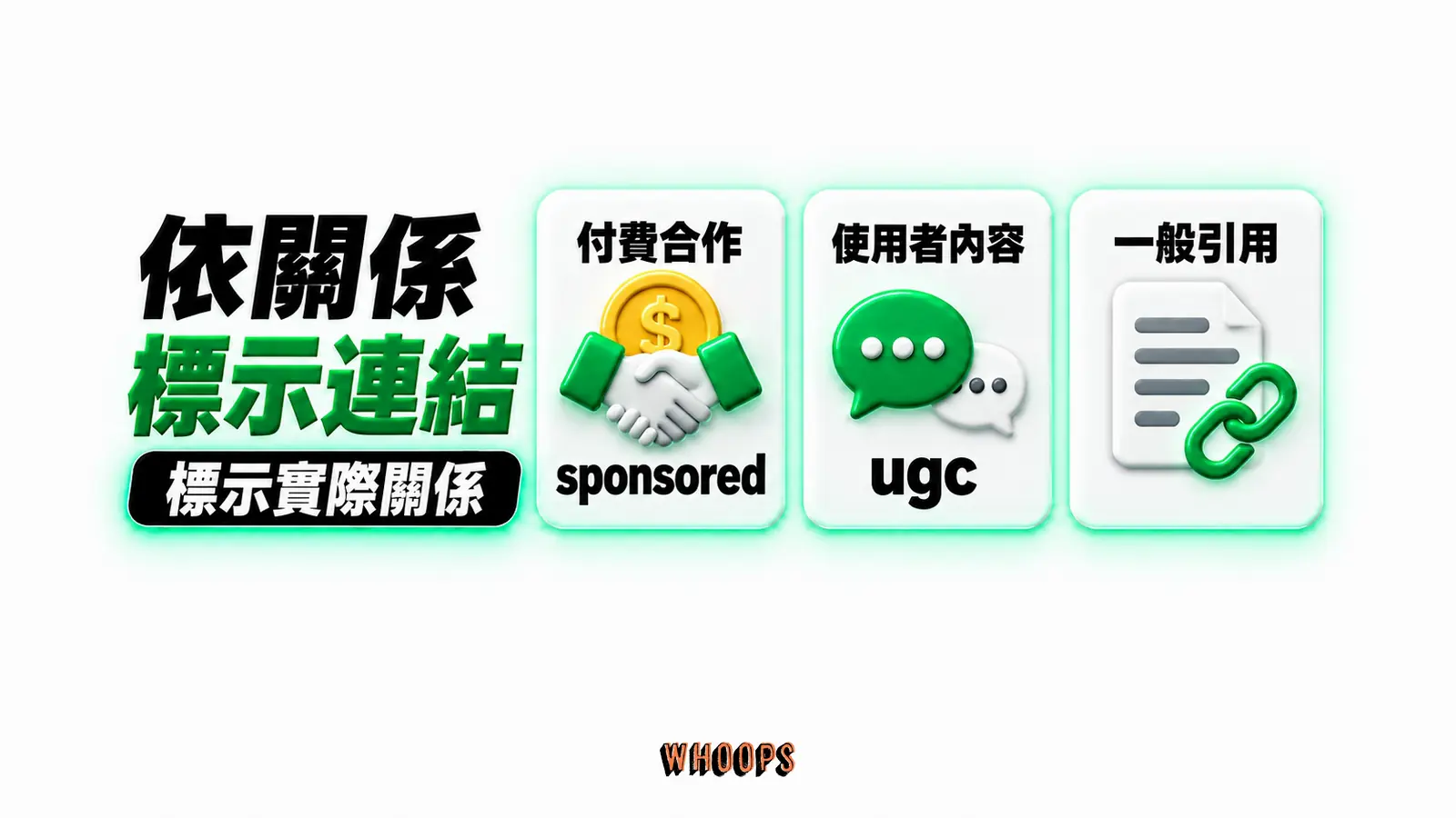 依關係標示連結:付費合作、sponsored、使用者內容、ugc、一般引用