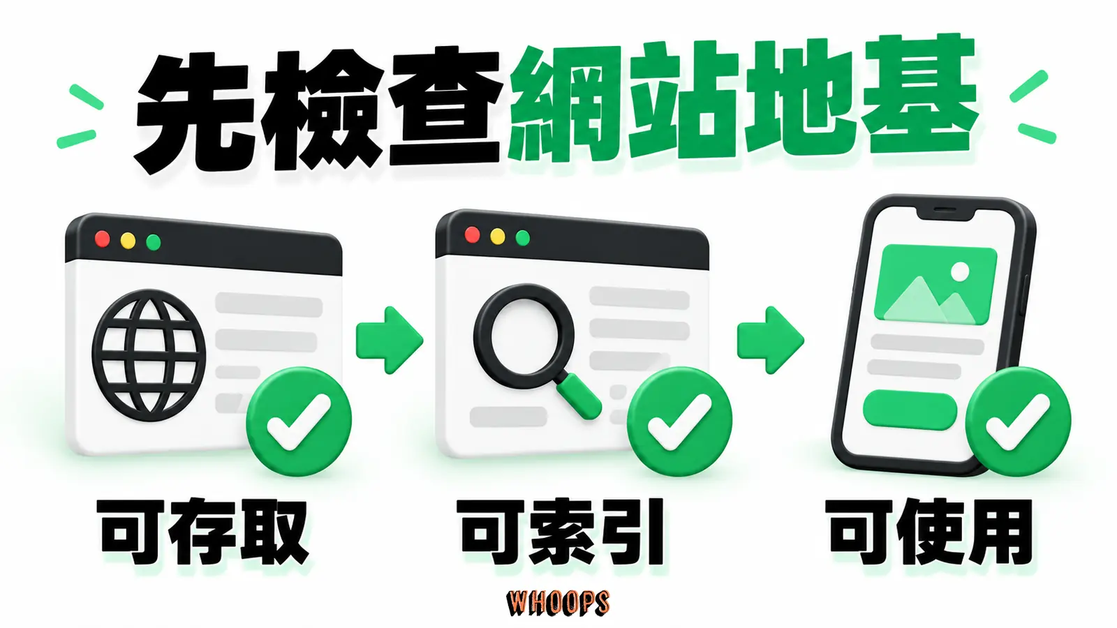 先檢查網站地基：可存取、可索引、可使用