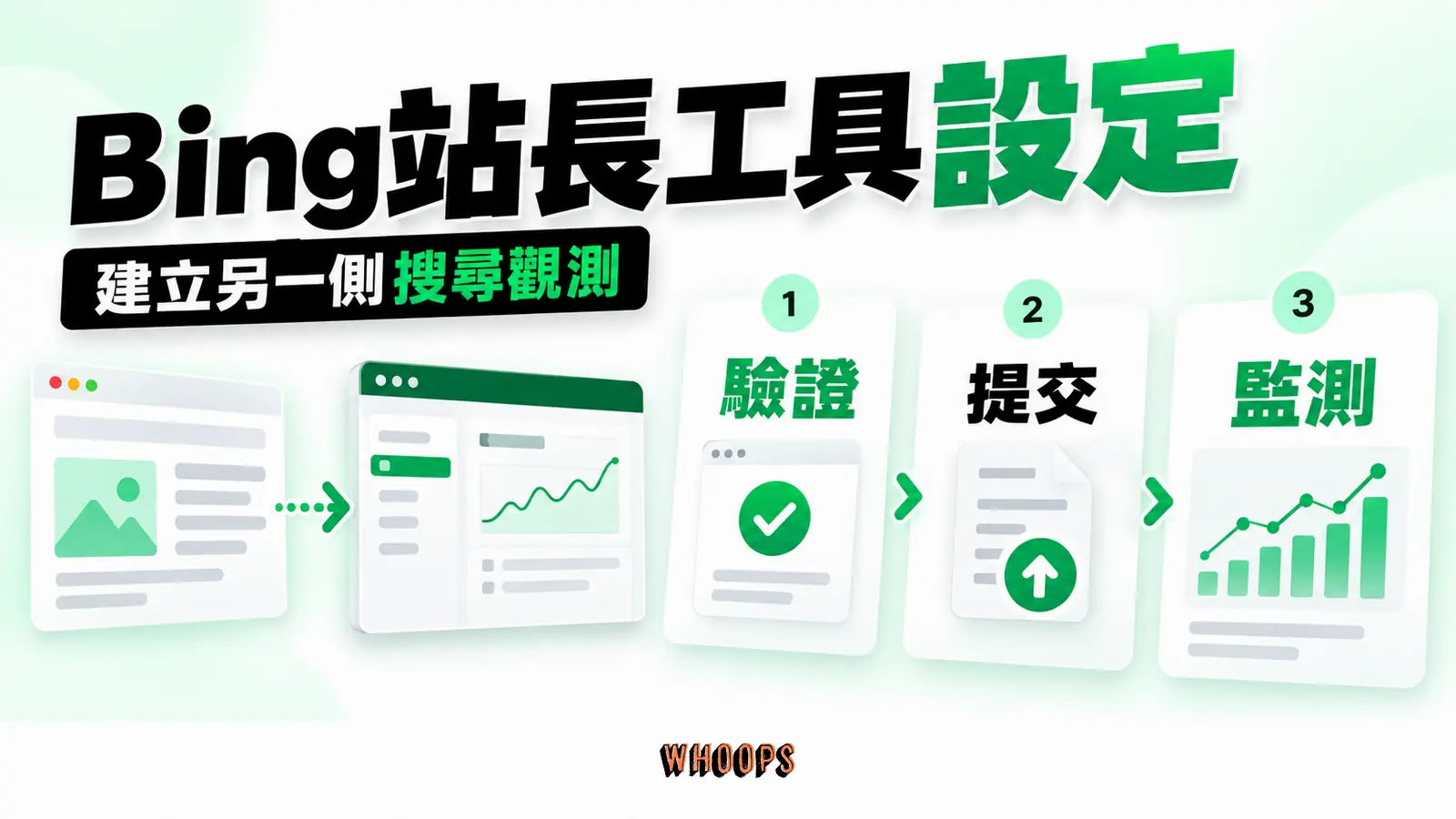Bing站長工具設定 Bing站長工具設定:驗證、提交、監測