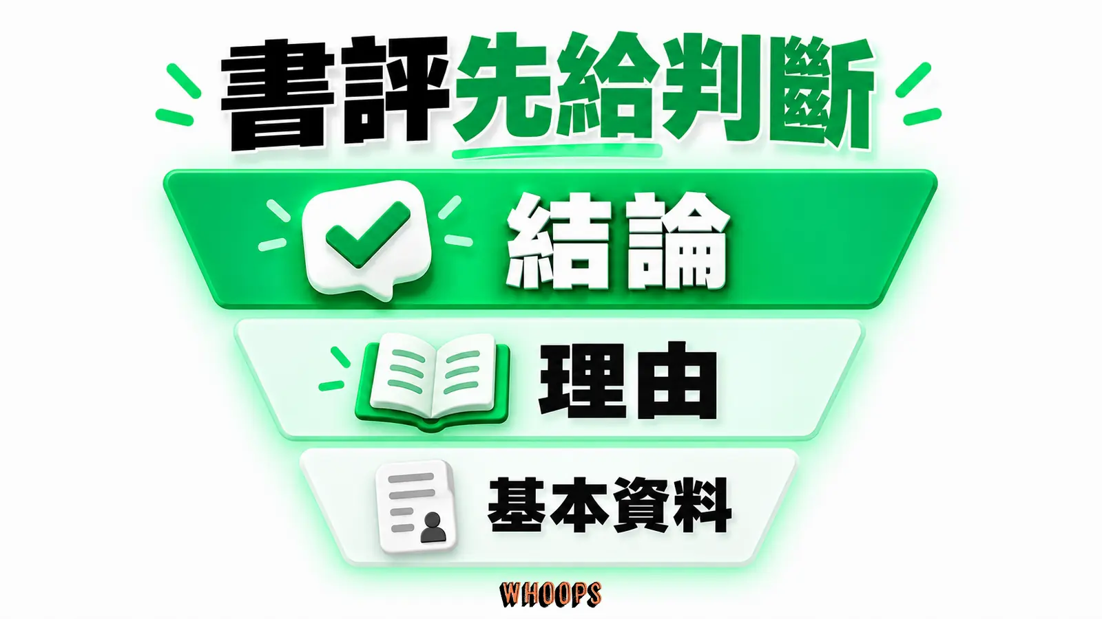 書評先給判斷:結論、理由、基本資料