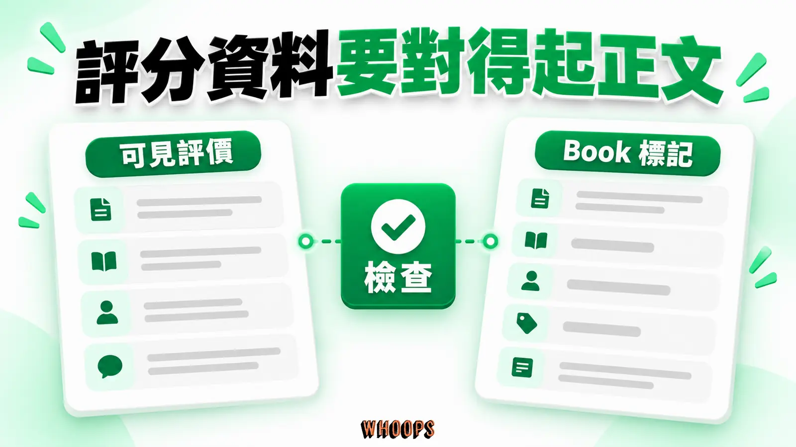 評分資料要對得起正文:可見評價、Book 標記、檢查