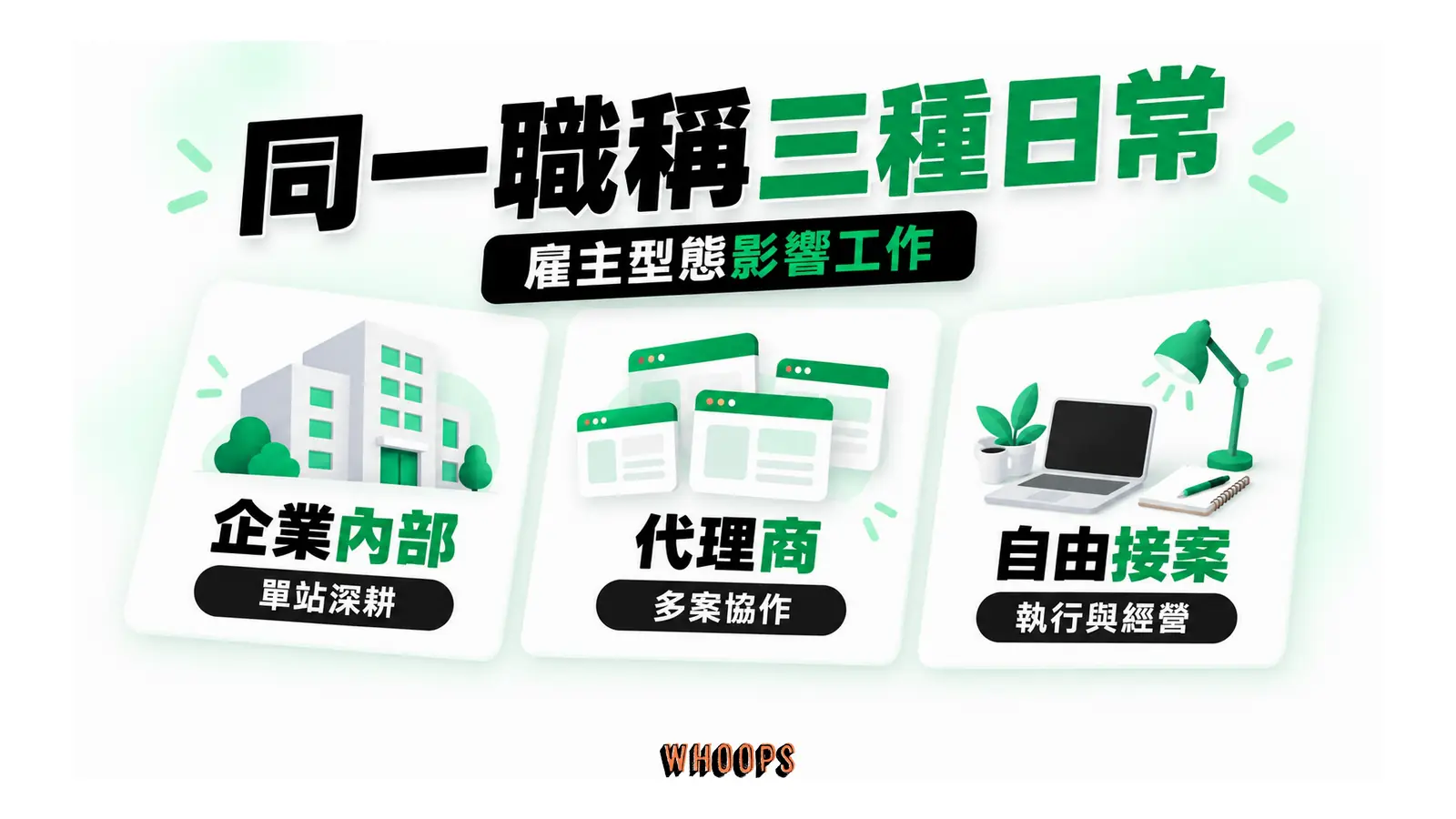同一職稱三種日常;雇主型態影響工作