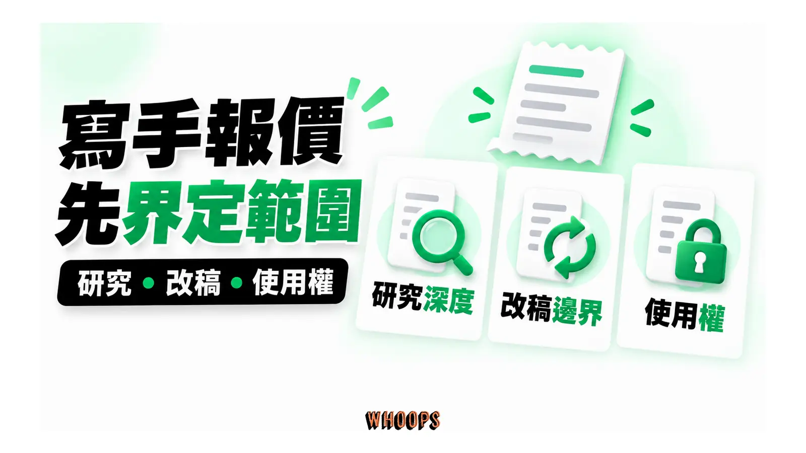 寫手報價先界定範圍;研究・改稿・使用權