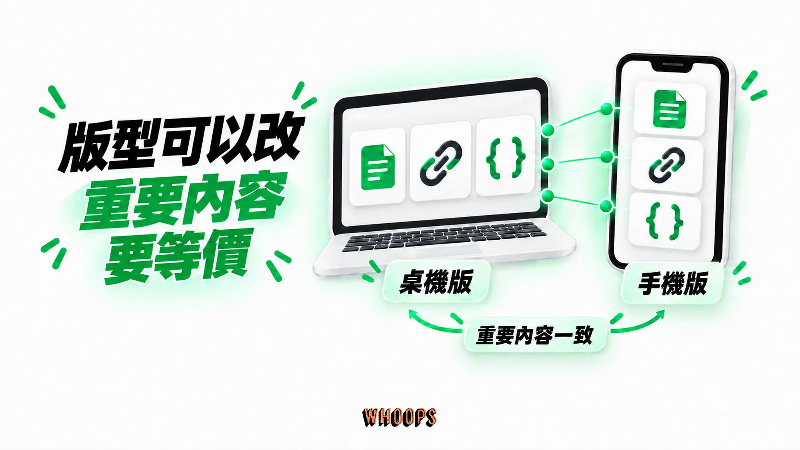 版型可以改,重要內容要等價:桌機版、手機版、重要內容一致