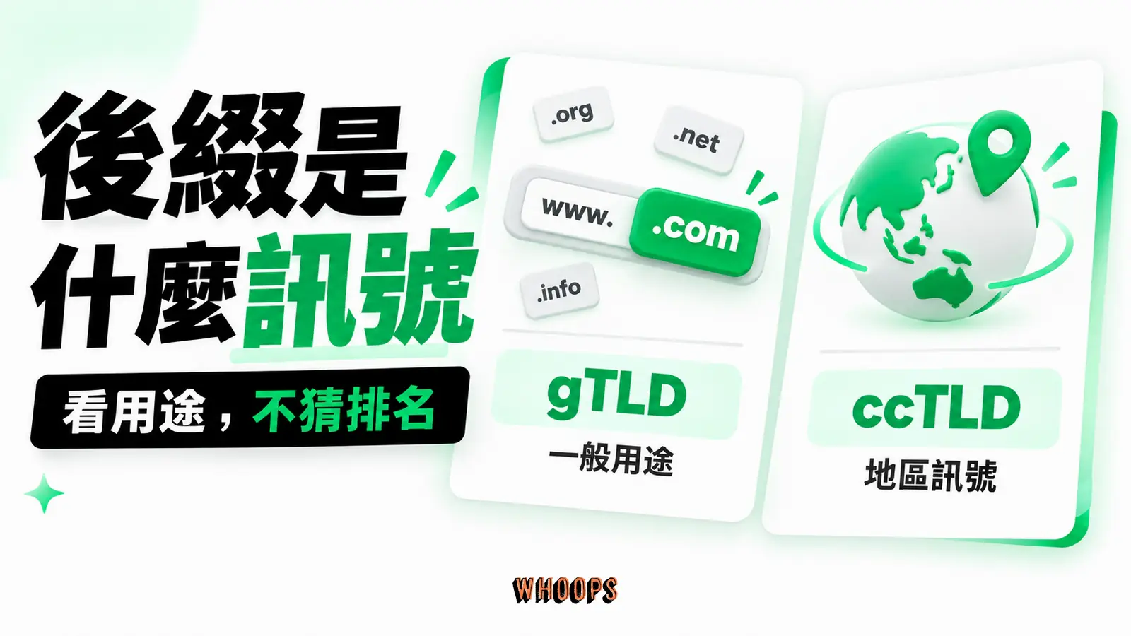 後綴是什麼訊號:gTLD 與 ccTLD 的用途和地區訊號,不畫排名分數。