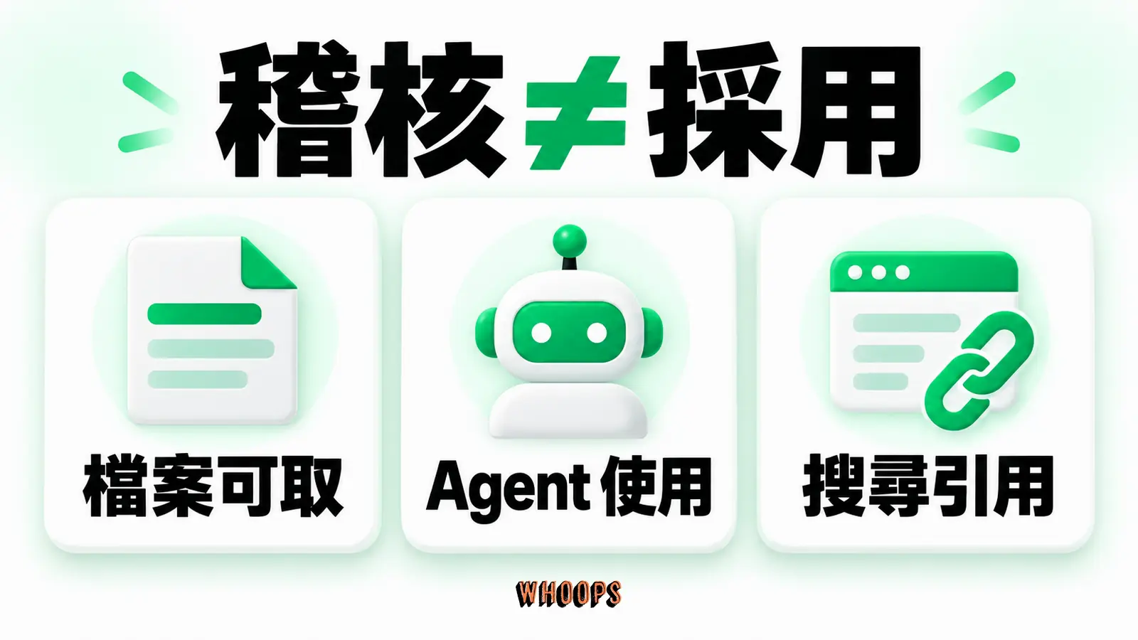 稽核 ≠ 採用:檔案可取:Agent 使用:搜尋引用