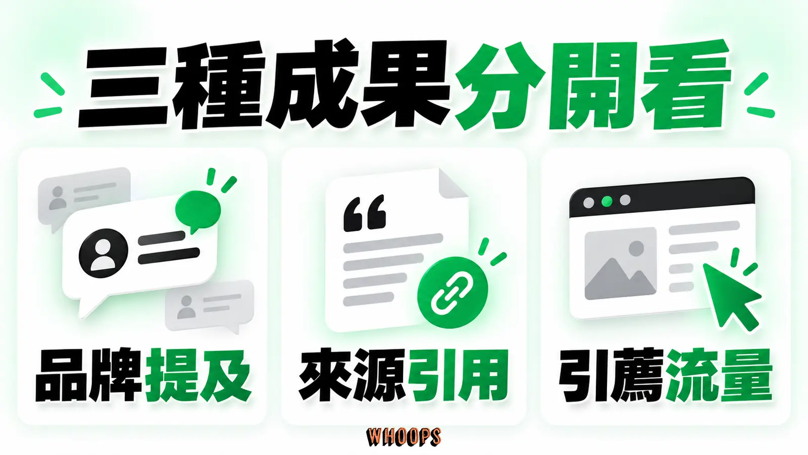 三種成果分開看:品牌提及、來源引用、引薦流量