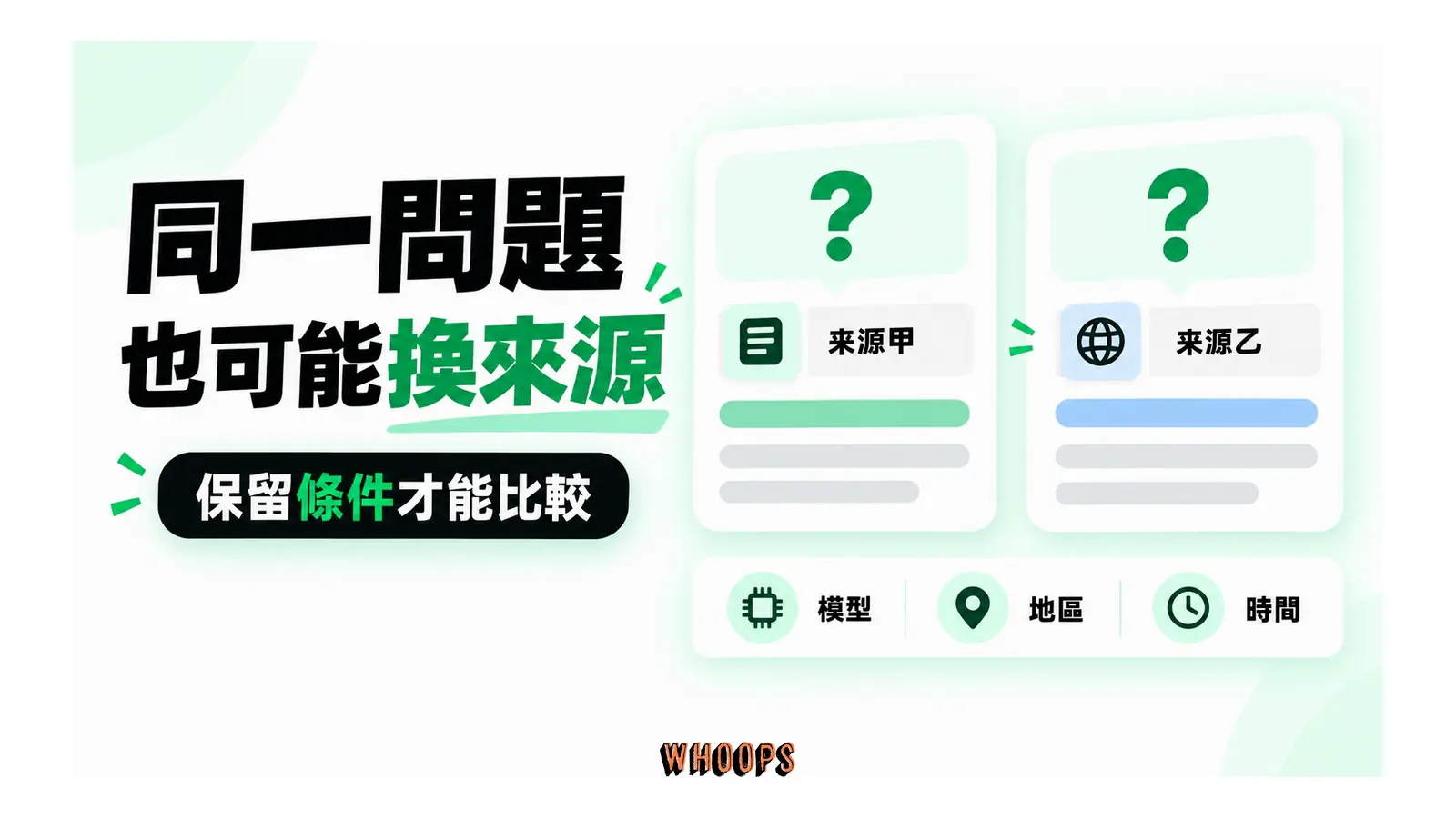 同一問題也可能換來源:保留條件才能比較