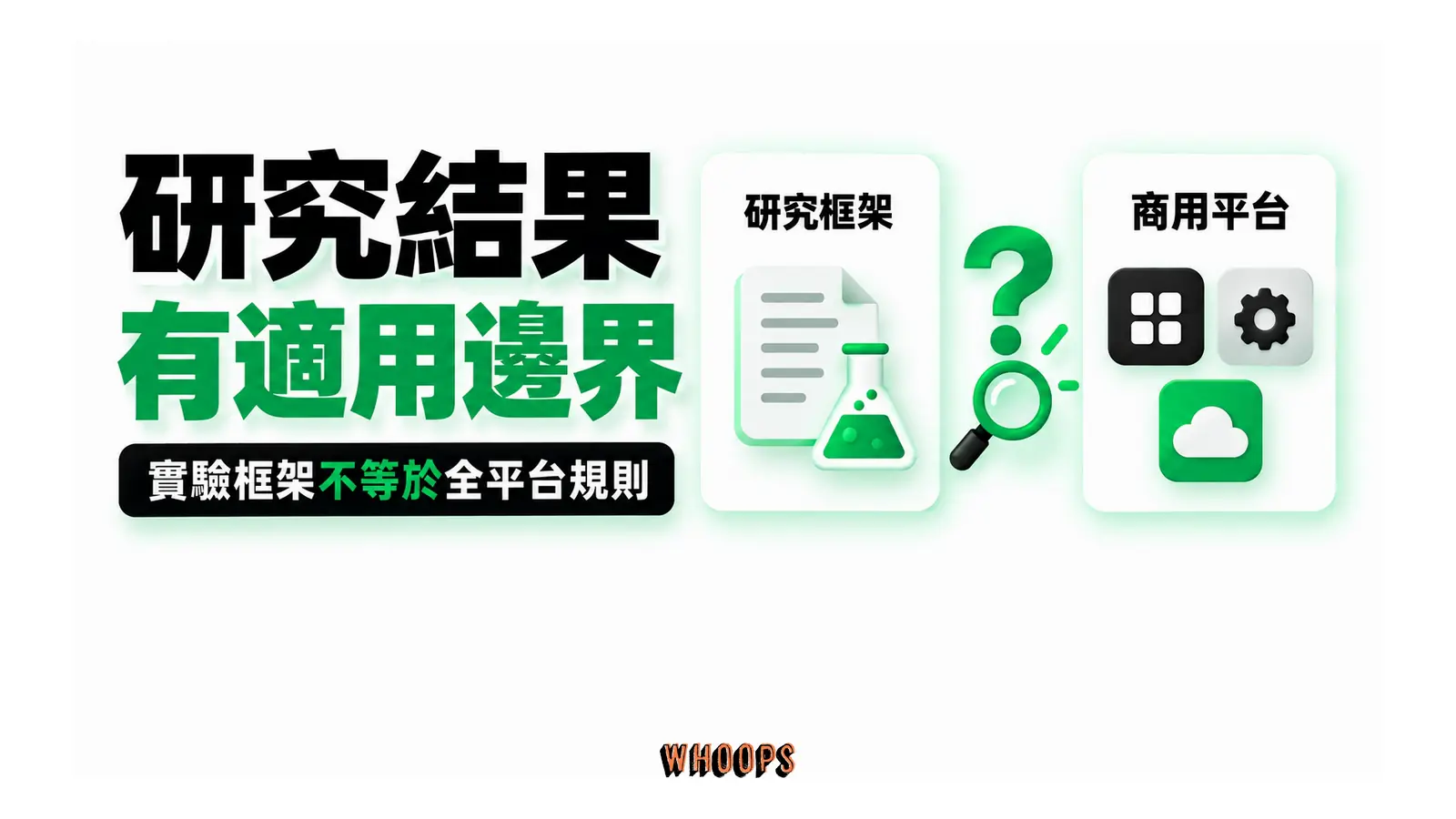 研究結果有適用邊界:實驗框架不等於全平台規則