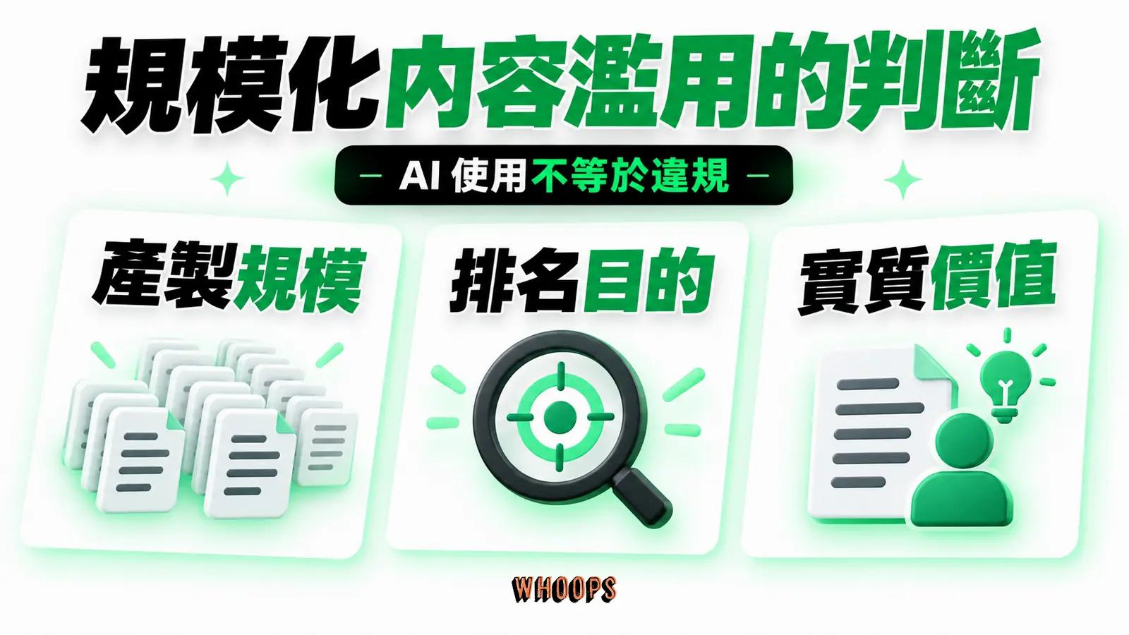 規模化內容濫用的判斷:產製規模、排名目的、實質價值