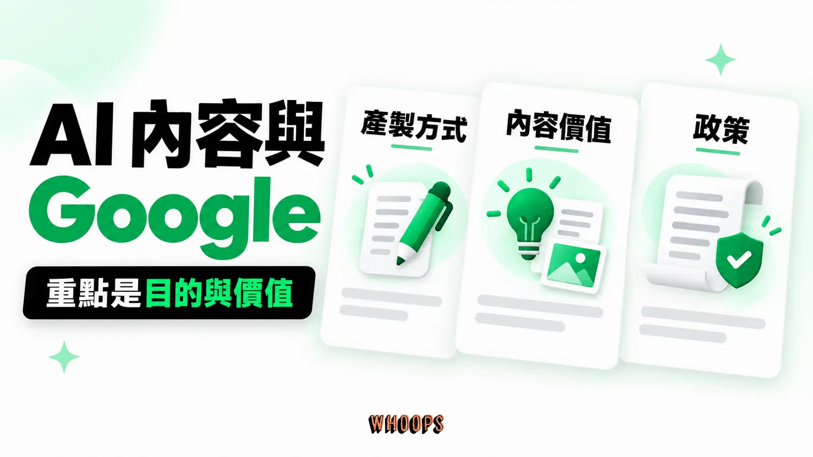 AI 內容與 Google AI 內容與 Google:產製方式、內容價值、政策