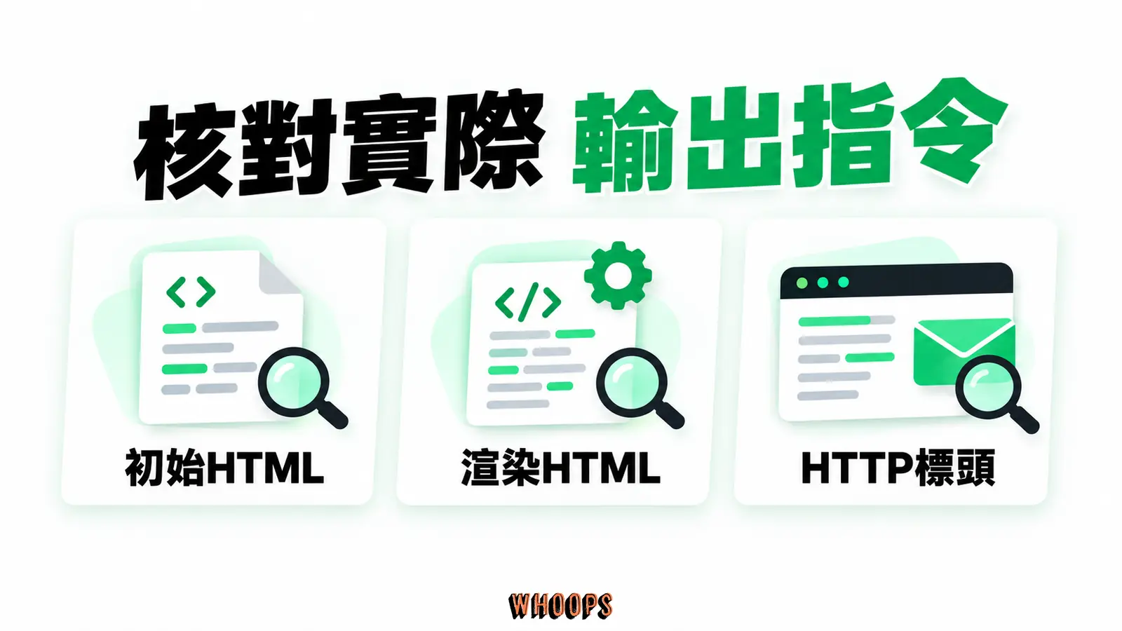 核對所有實際輸出層:初始HTML、渲染HTML、HTTP標頭