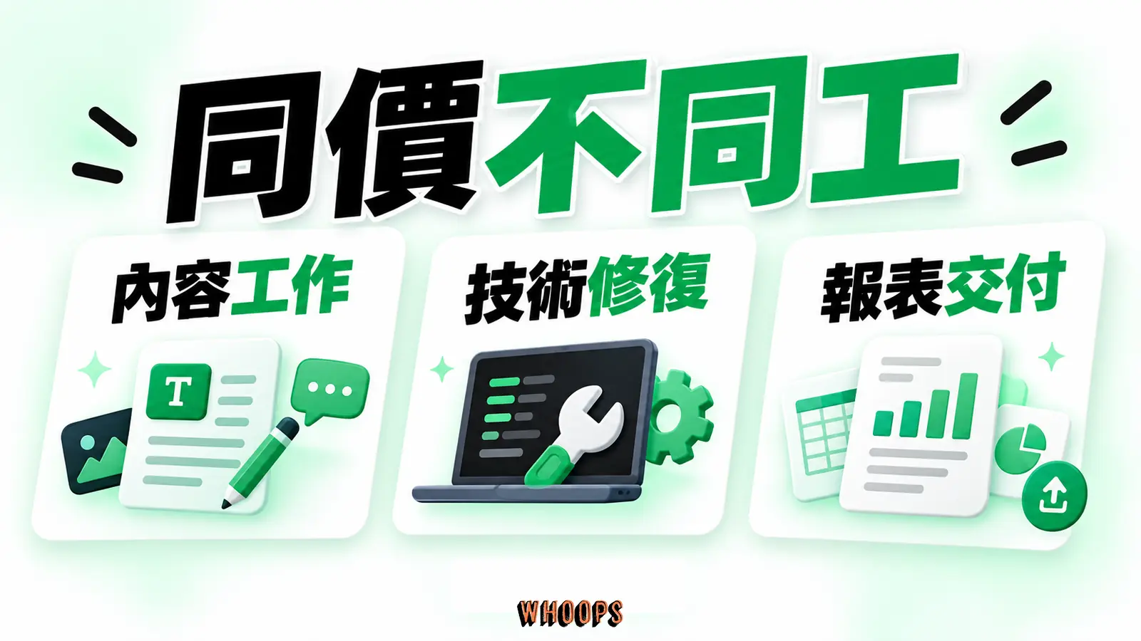 同價不同工:內容工作、技術修復、報表交付。