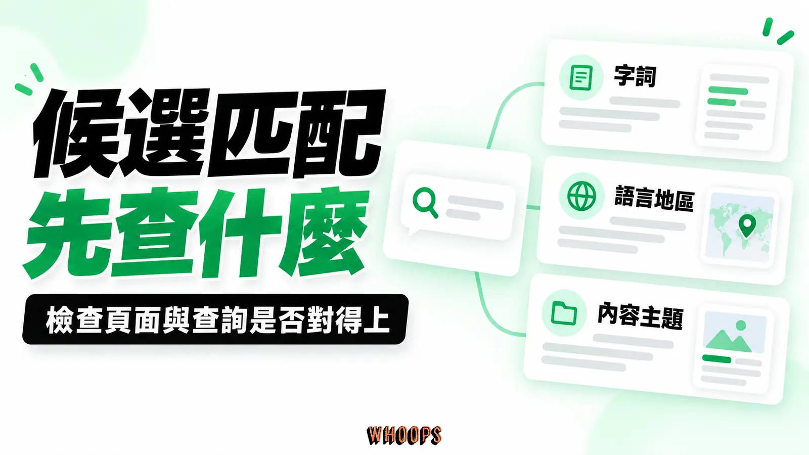 候選匹配先查什麼:字詞、語言地區、內容主題