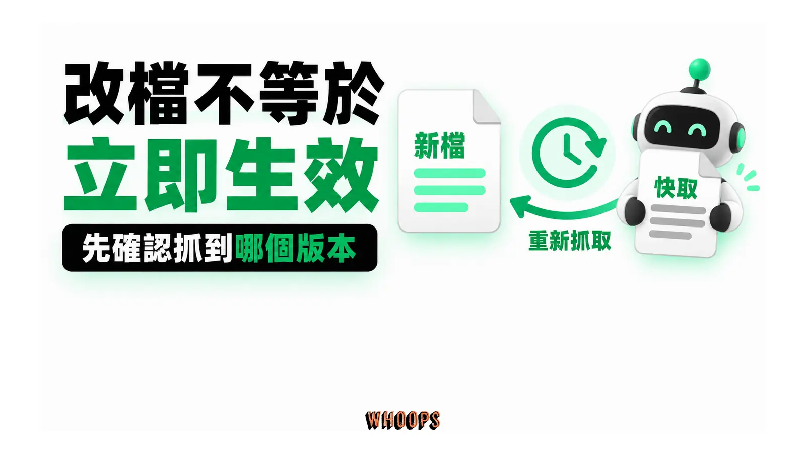 改檔不等於立即生效:先確認抓到哪個版本