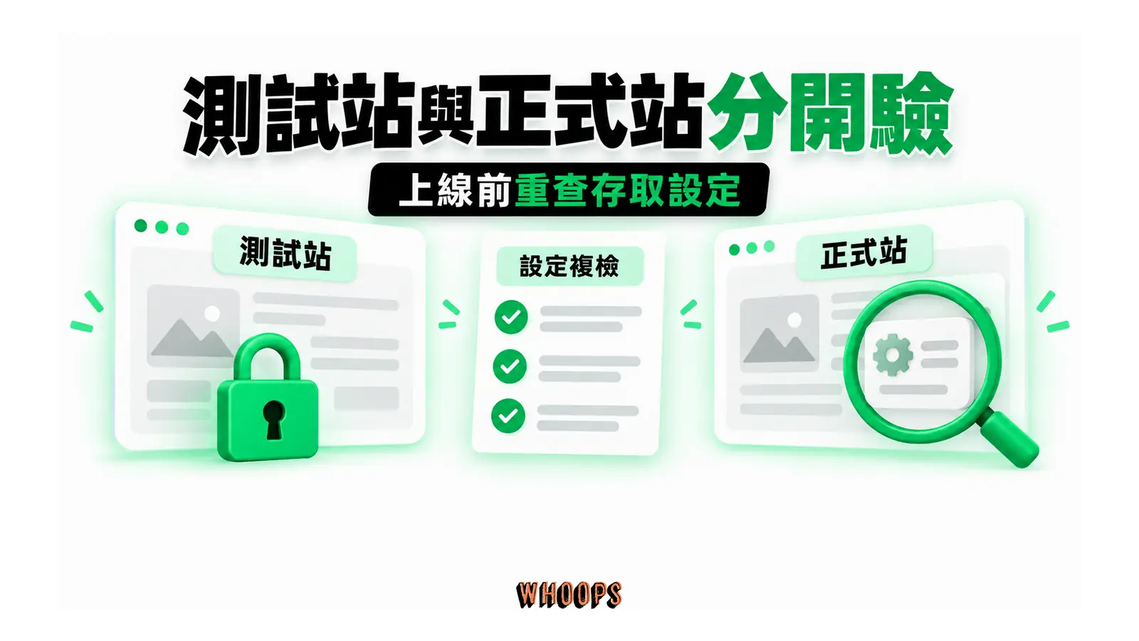 測試站與正式站分開驗:上線前重查存取設定
