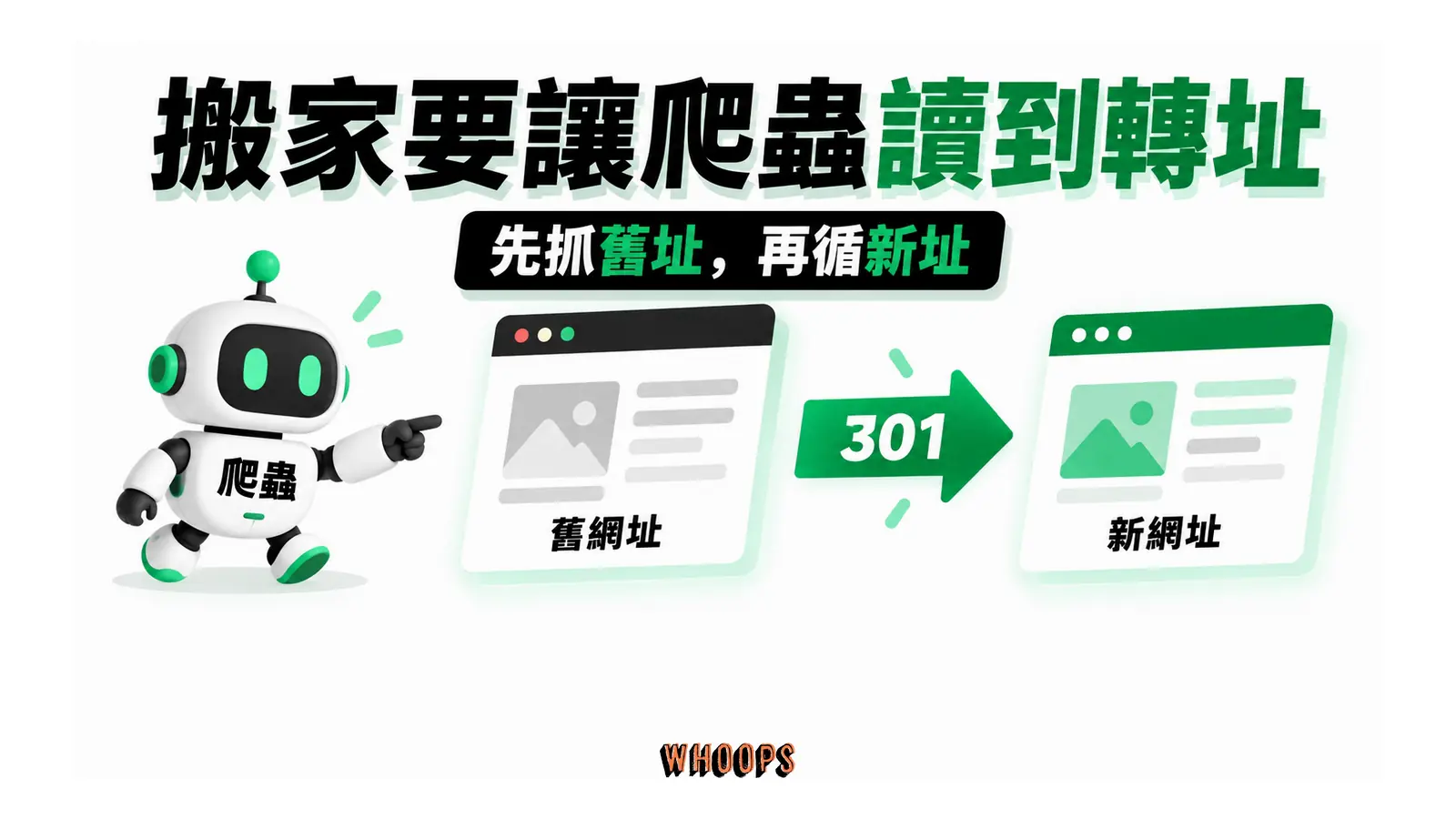 搬家要讓爬蟲讀到轉址:先抓舊址,再循新址