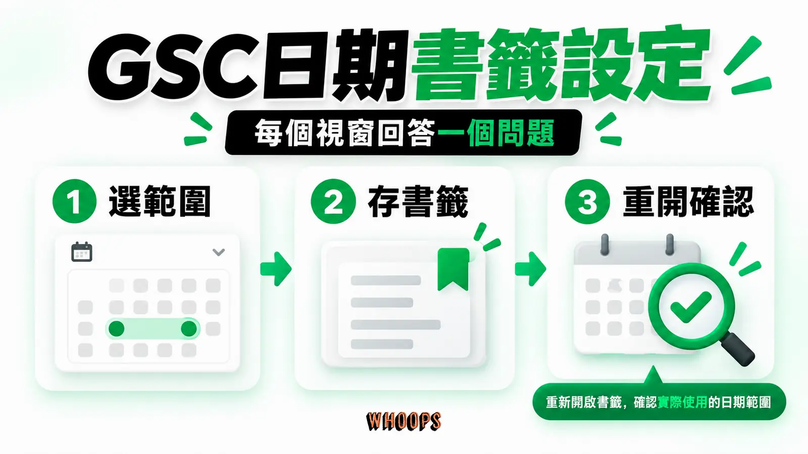 GSC日期書籤設定 GSC日期書籤設定:選範圍、存書籤、重開確認