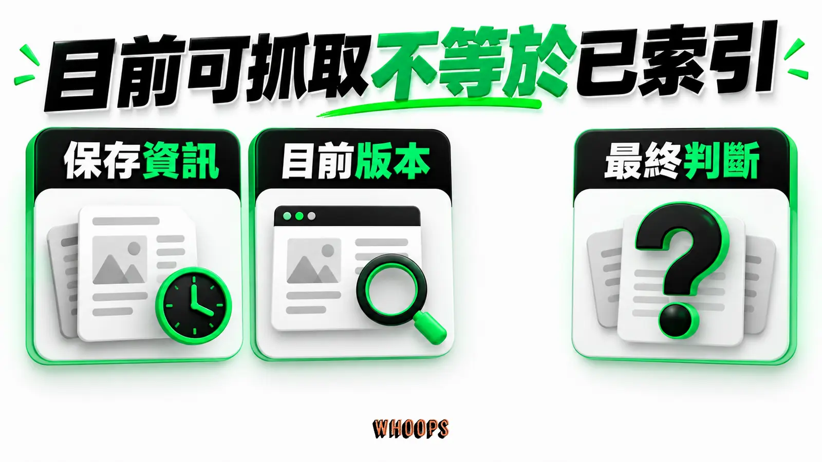 目前可抓取不等於已索引:保存資訊、目前版本、最終判斷