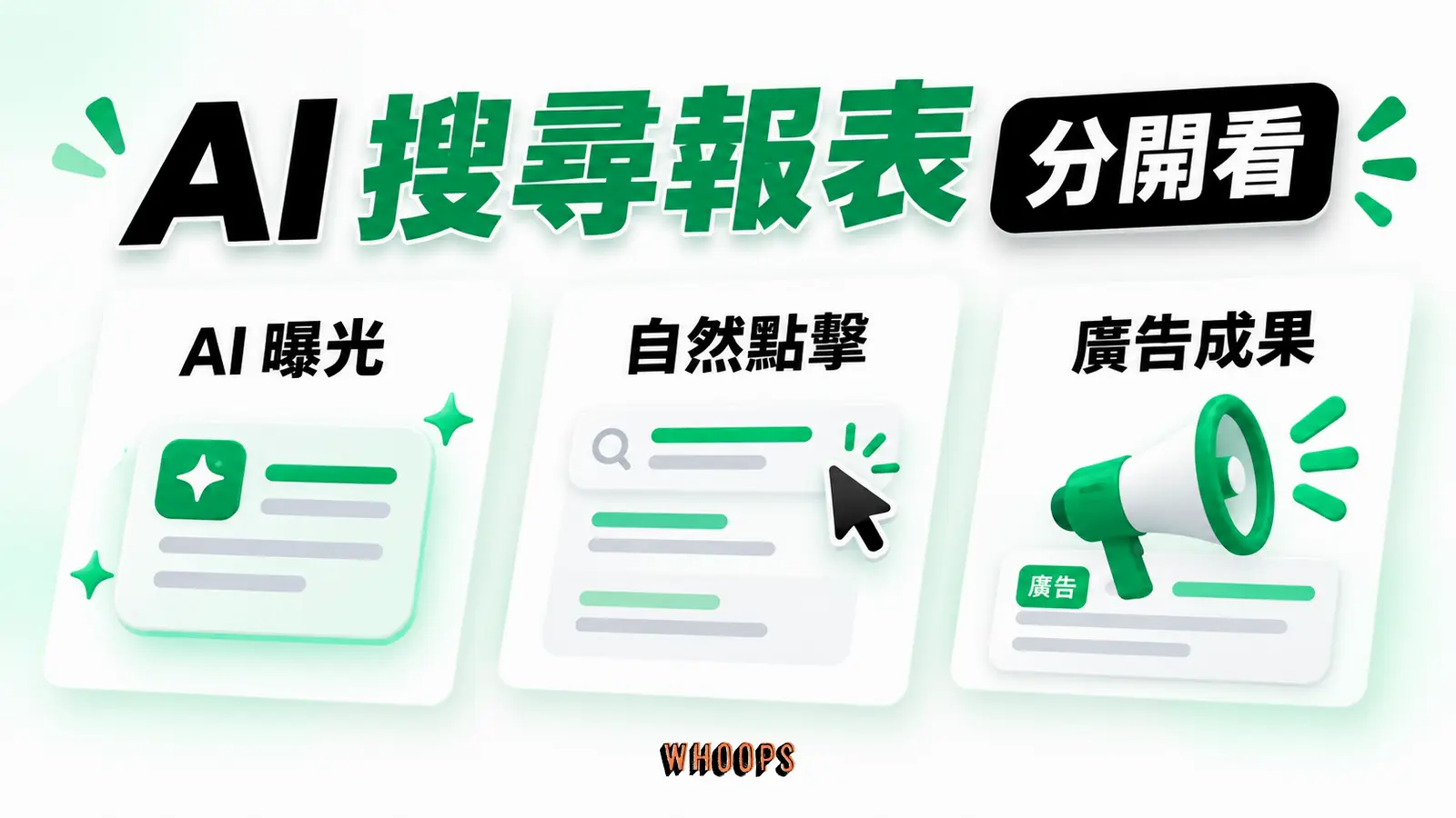 AI 搜尋報表怎麼分:AI 曝光、自然點擊、廣告成果