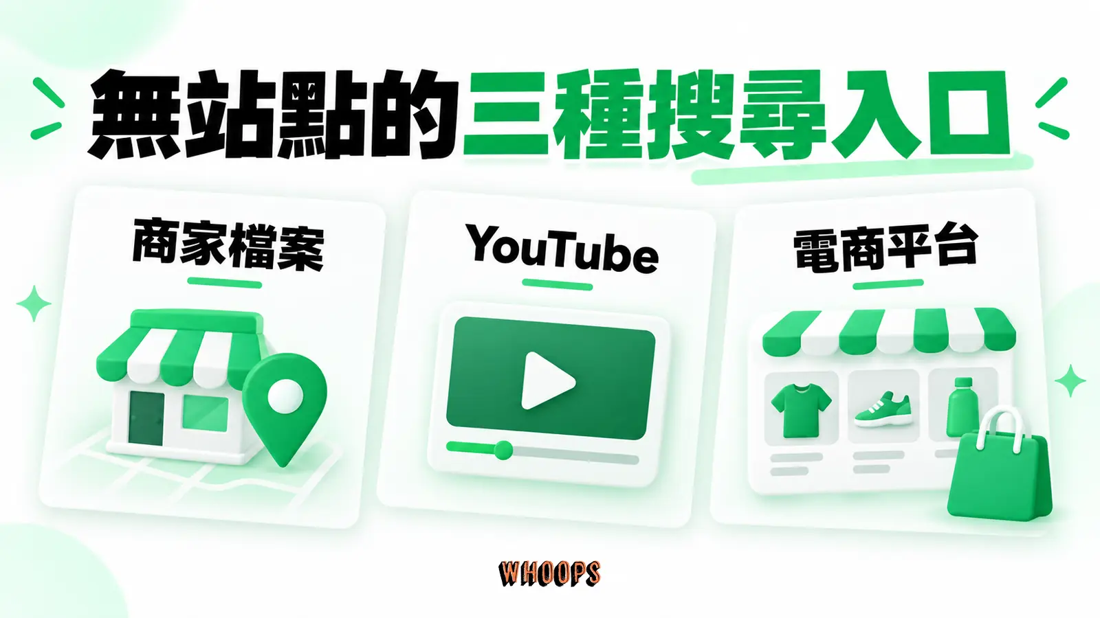 無站點的三種搜尋入口:商家檔案、YouTube、電商平台