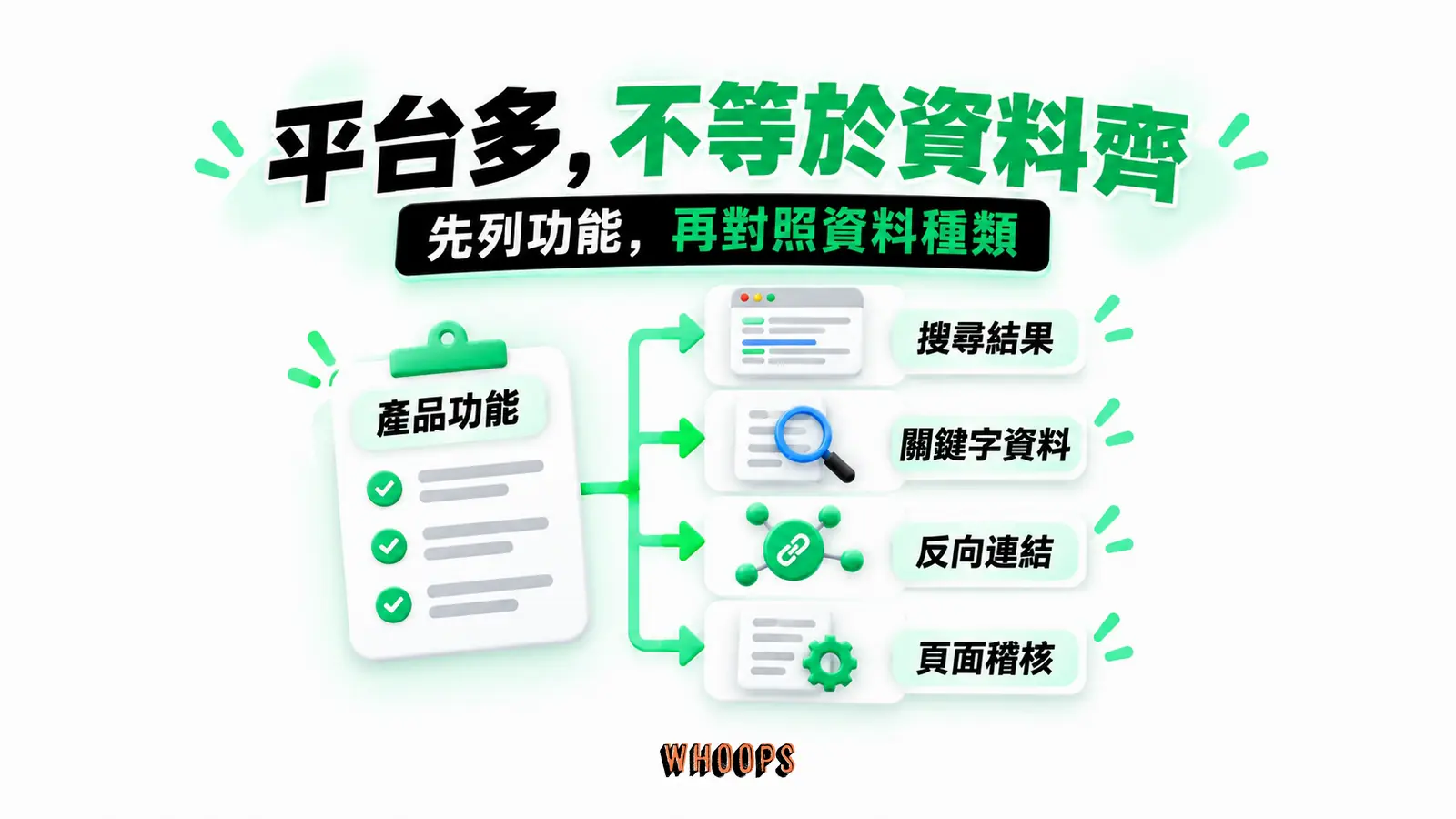平台多,不等於資料齊:產品功能、搜尋結果、關鍵字資料、反向連結、頁面稽核