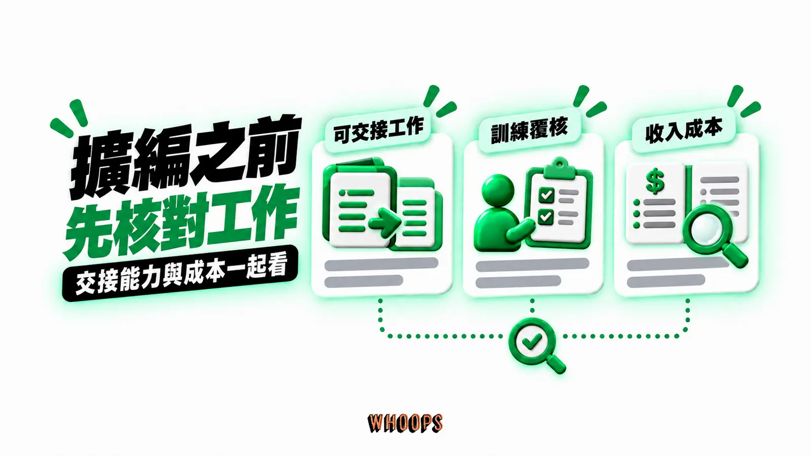擴編之前,先核對工作:可交接工作、訓練覆核、收入成本