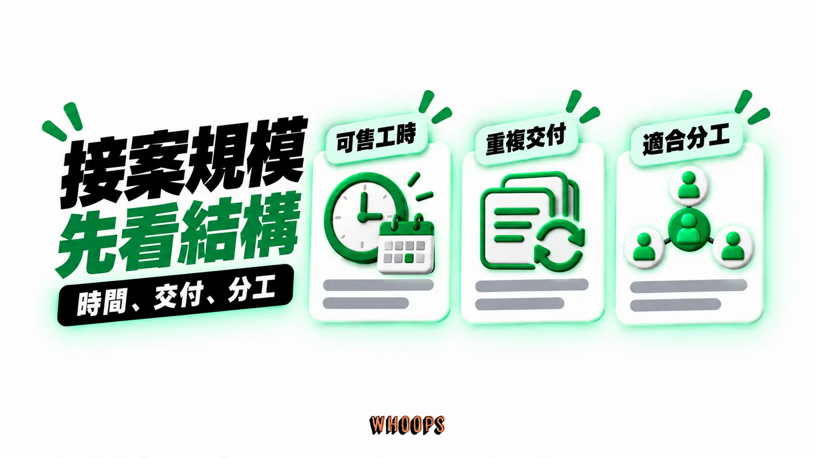接案規模,先看結構 接案規模,先看結構:可售工時、重複交付、適合分工