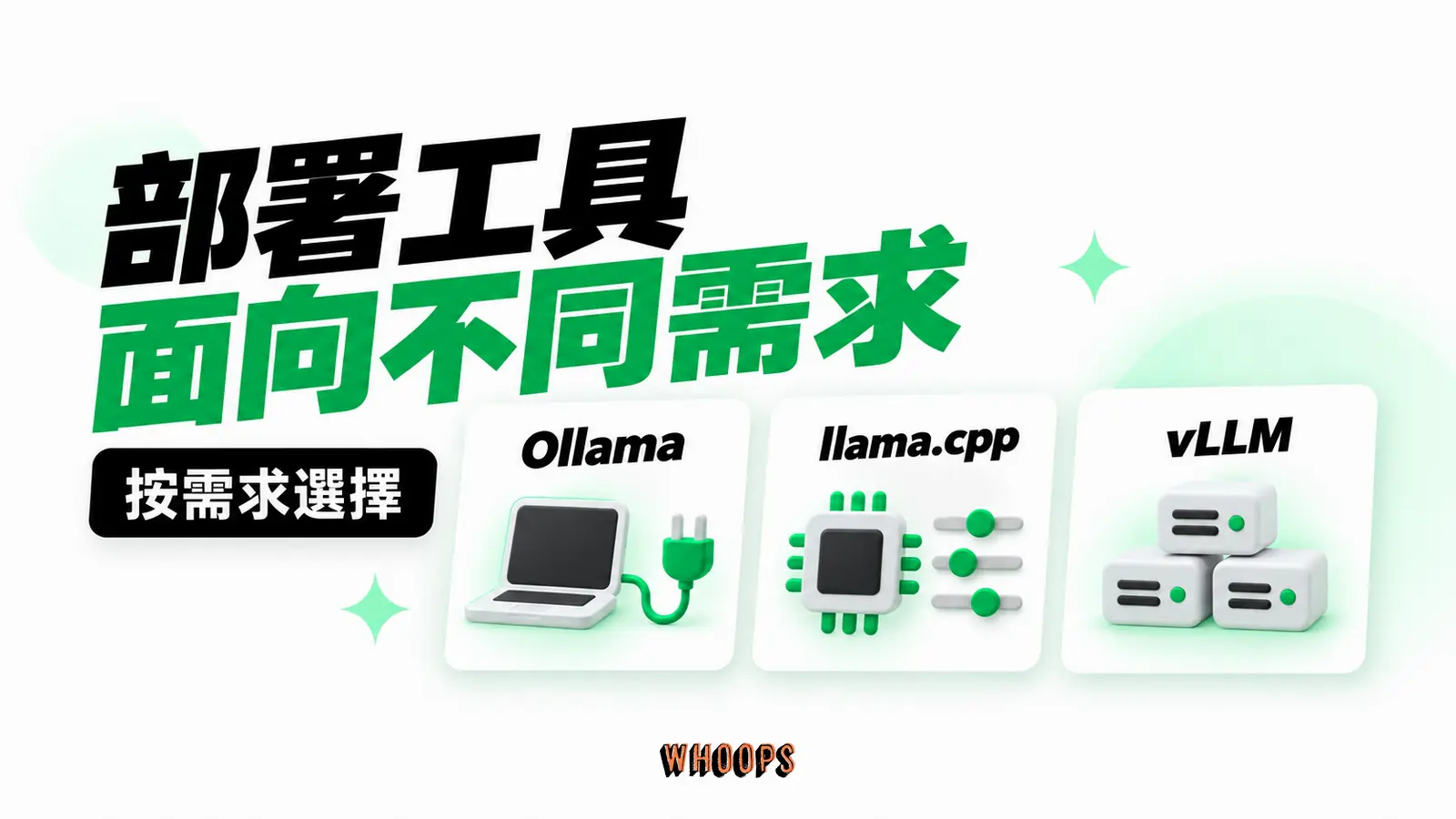 部署工具面向不同需求:Ollama、llama.cpp、vLLM