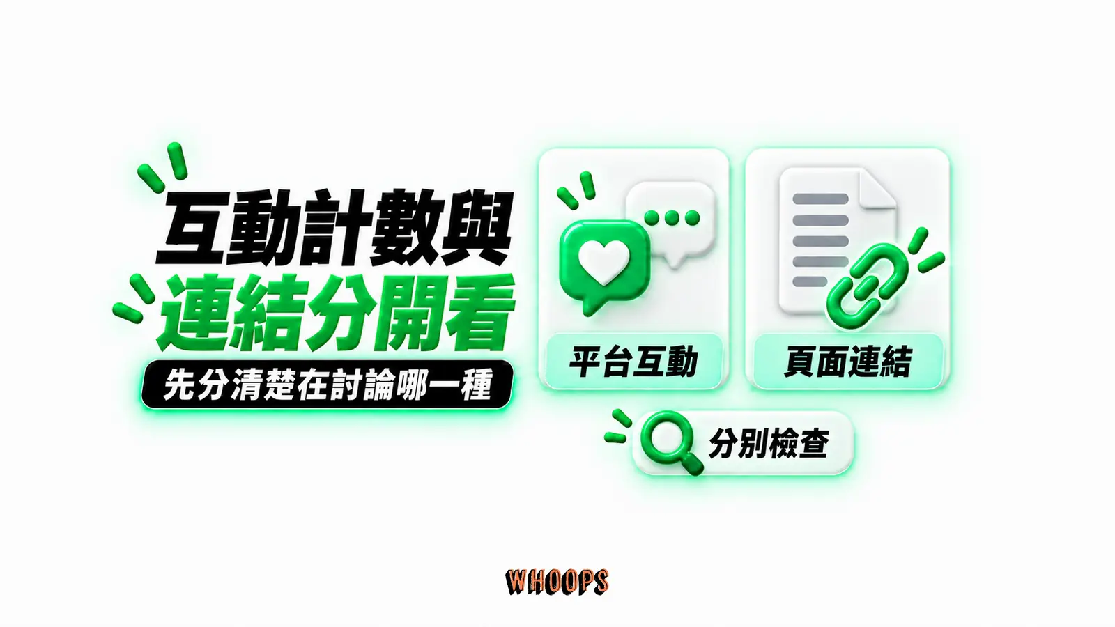 互動計數與連結分開看:平台互動、頁面連結、分別檢查