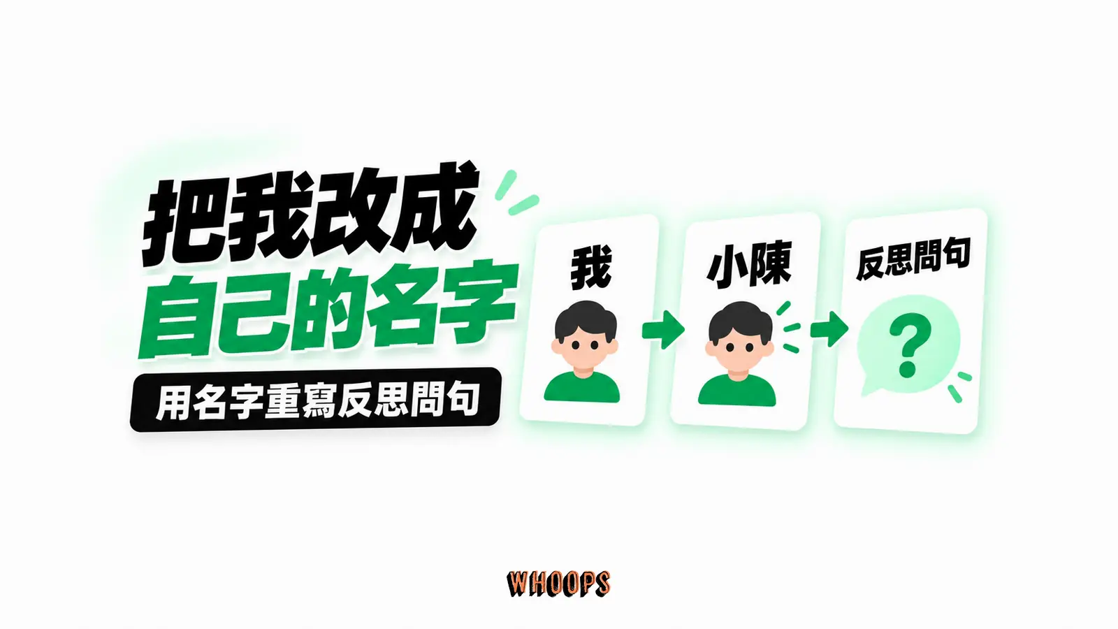 把我改成自己的名字:我、小陳、反思問句