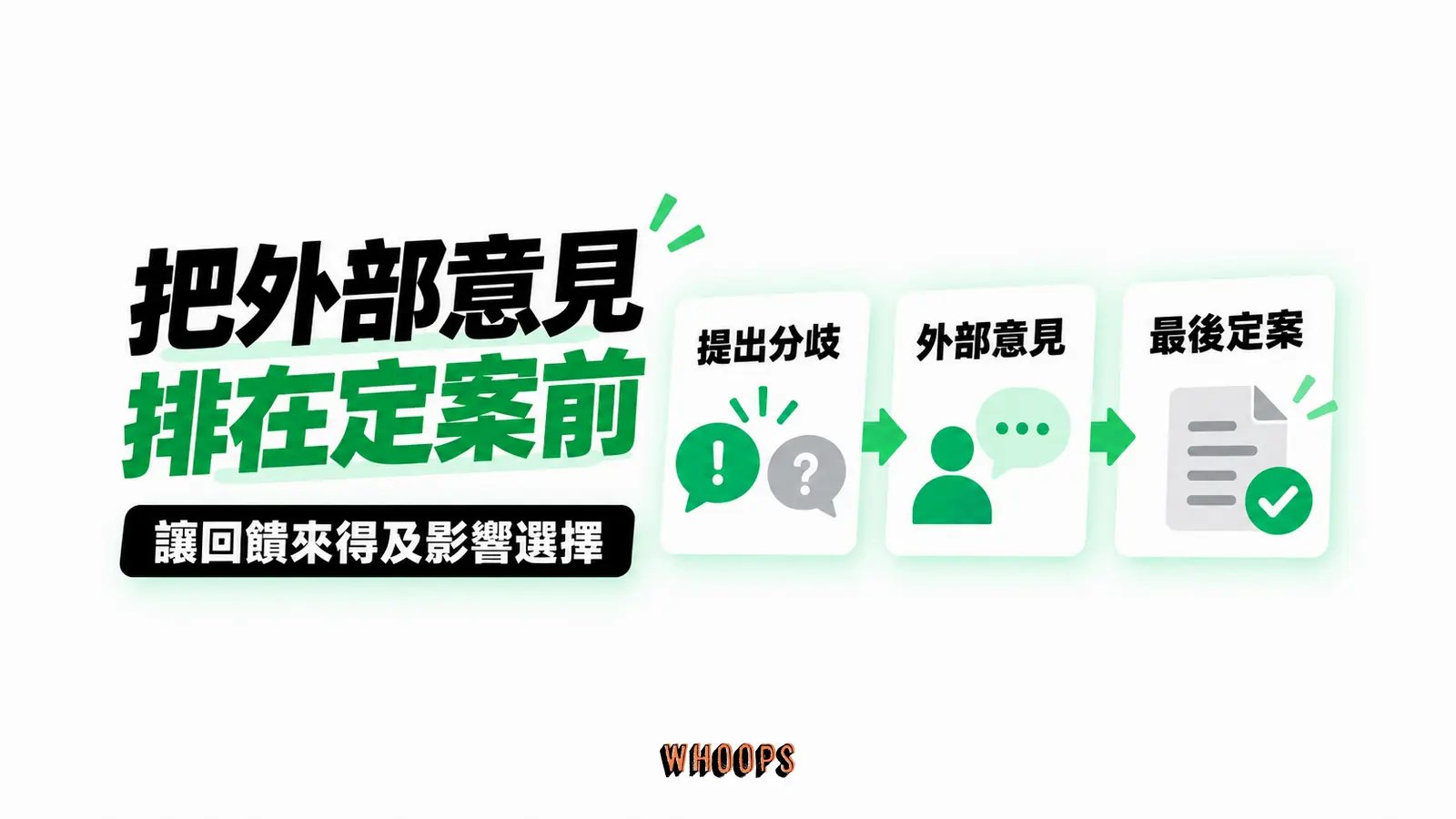 把外部意見排在定案前:提出分歧、外部意見、最後定案