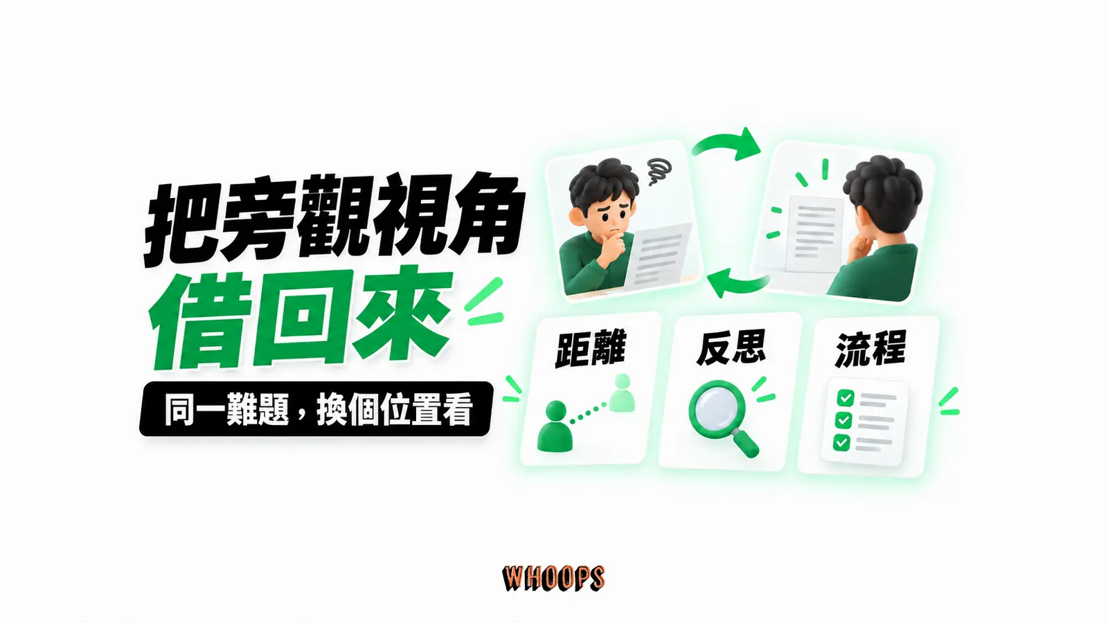 把旁觀視角借回來 把旁觀視角借回來:距離、反思、流程