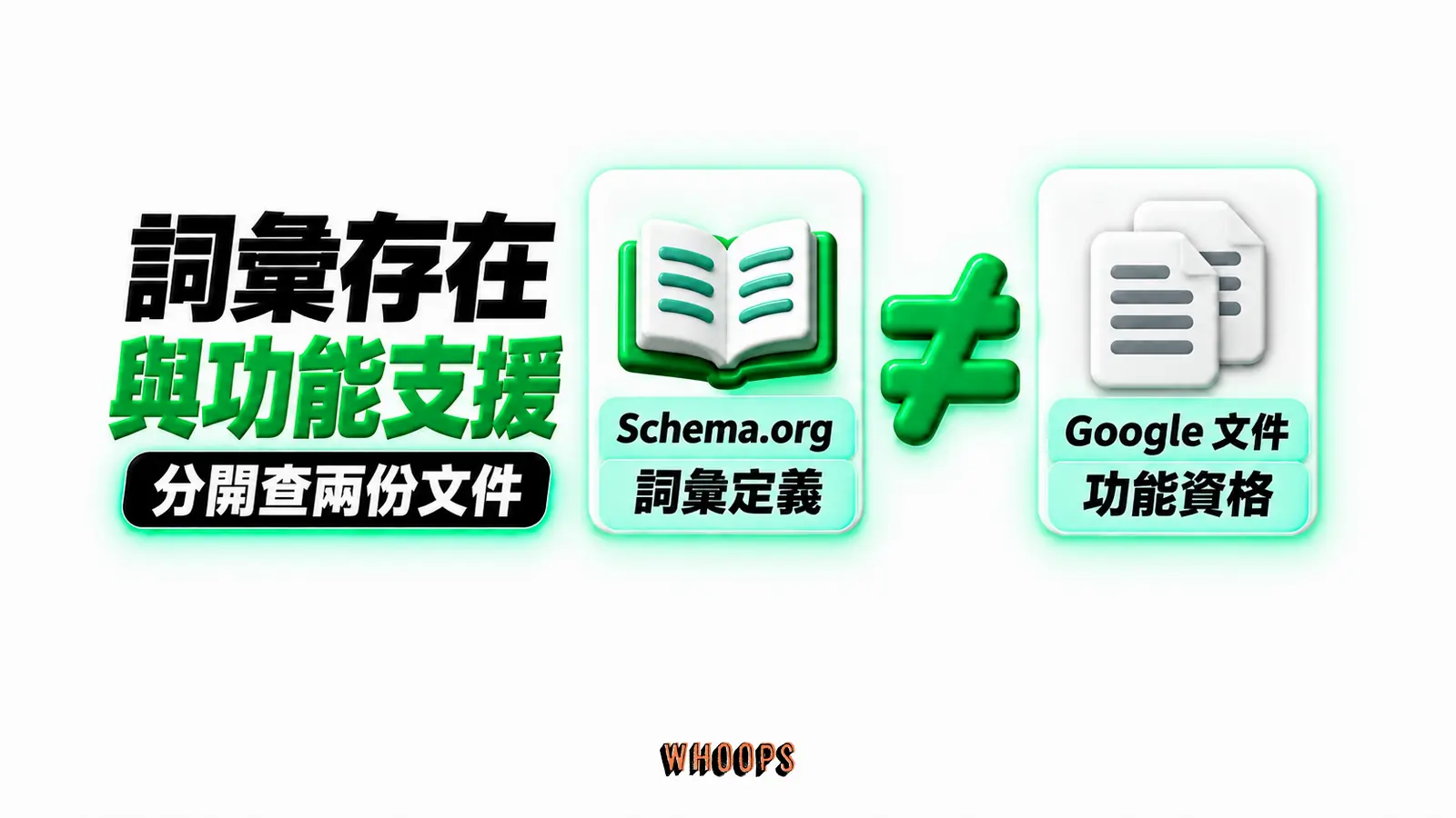 詞彙存在與功能支援:Schema.org、詞彙定義、Google 文件、功能資格