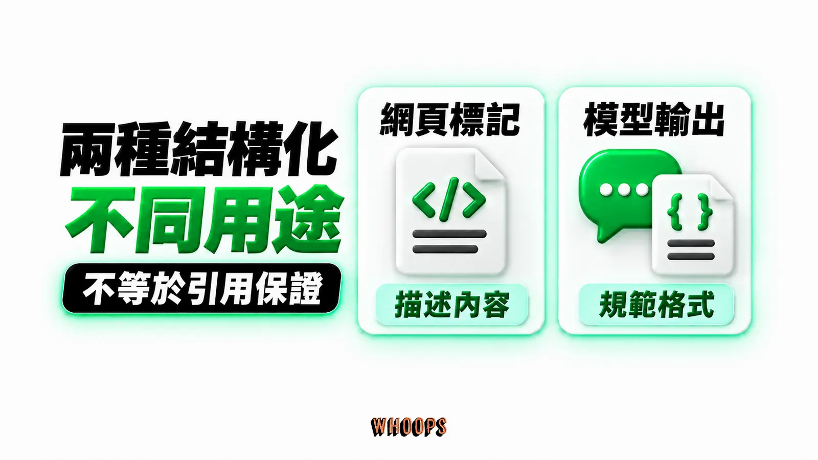 兩種結構化不同用途:網頁標記、描述內容、模型輸出、規範格式