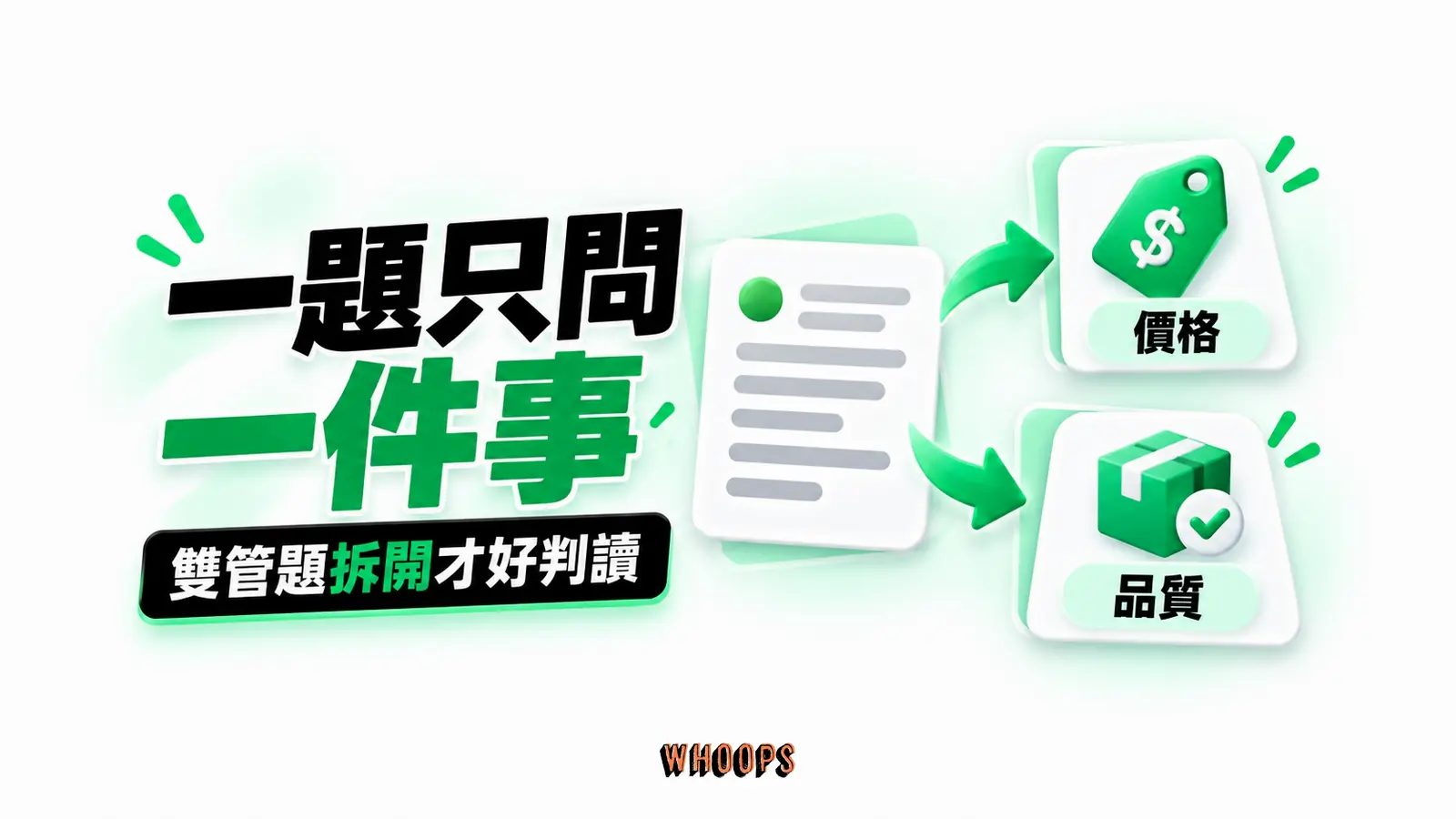 一題只問一件事:價格、品質