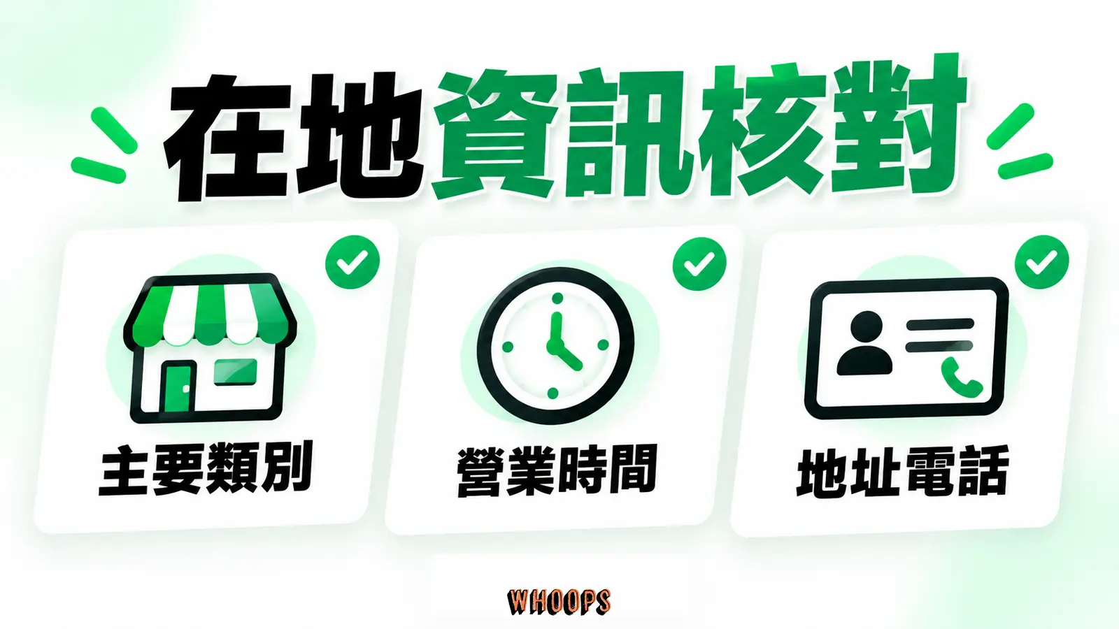在地資訊核對:主要類別、營業時間、地址電話。