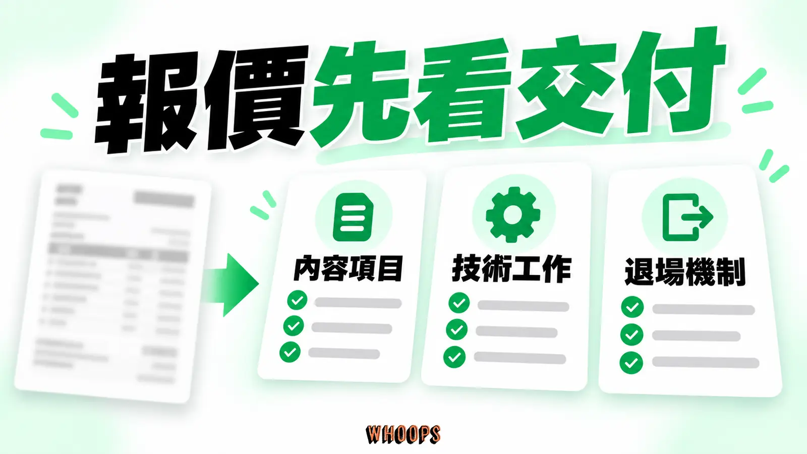 報價先看交付:內容項目、技術工作、退場機制。