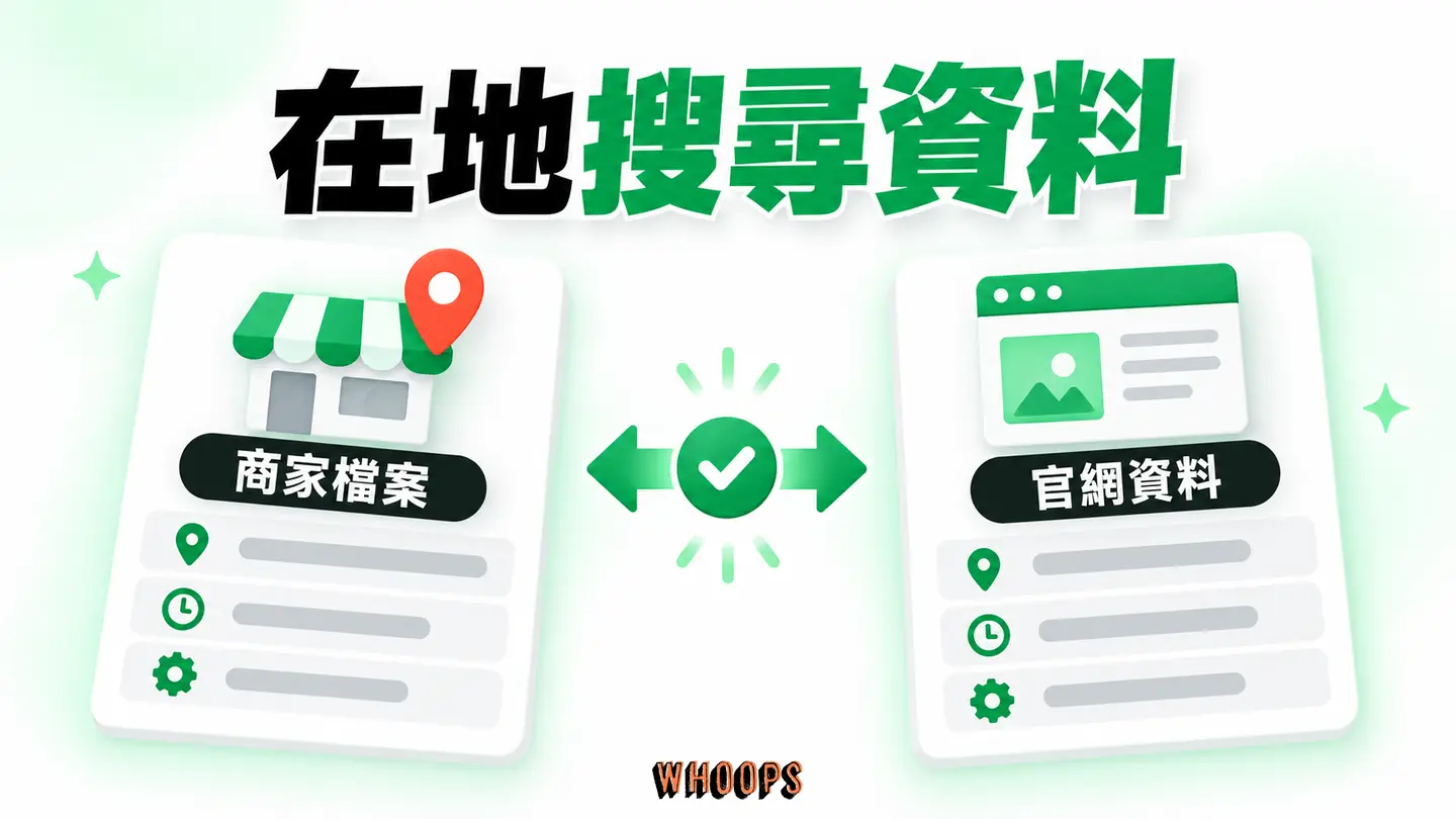 在地搜尋資料:Google 商家檔案與官網地址、時間、服務頁的正確對應。