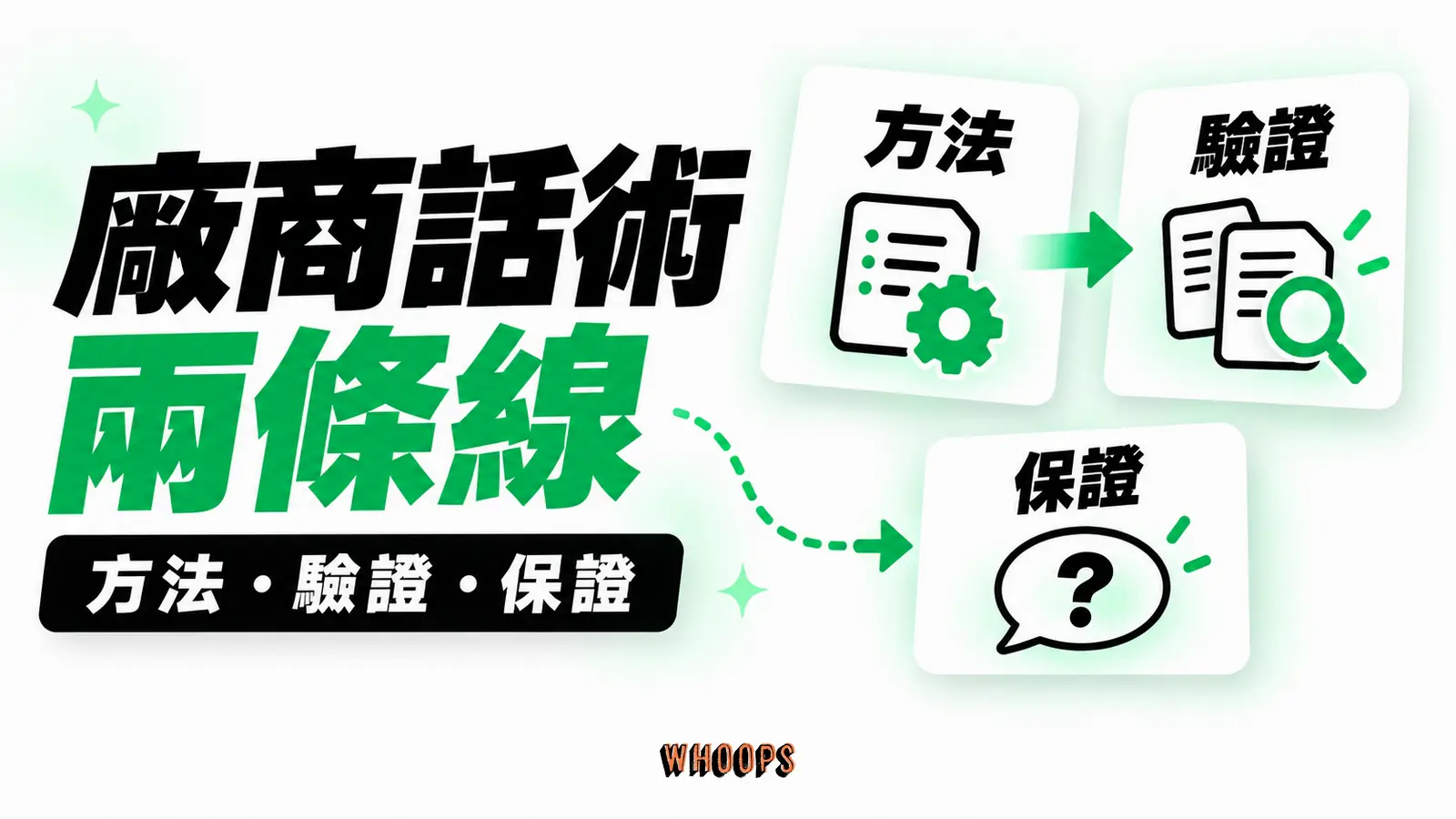 廠商話術兩條線:方法、驗證、保證