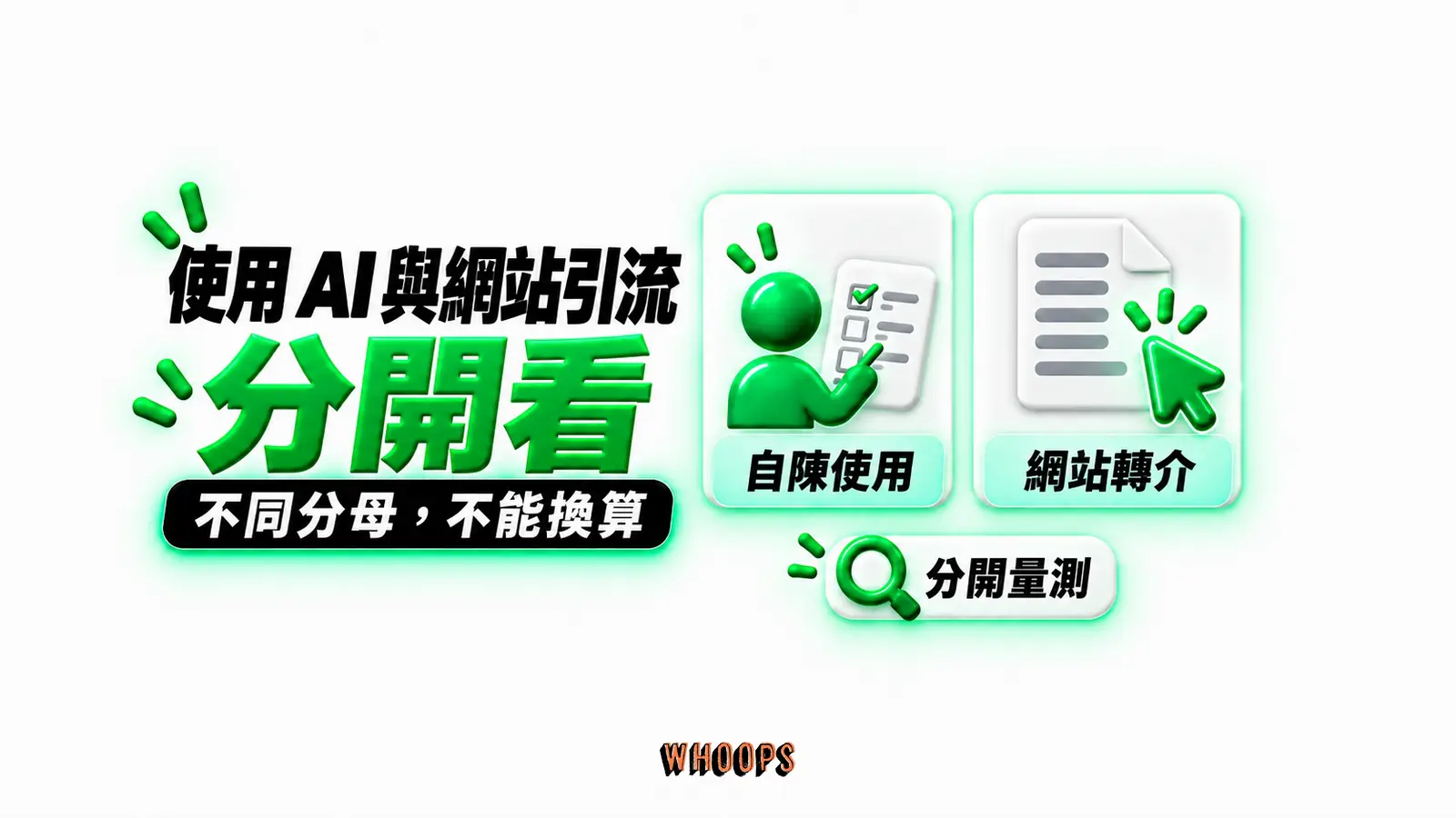 使用 AI 與網站引流分開看:自陳使用、網站轉介、分開量測
